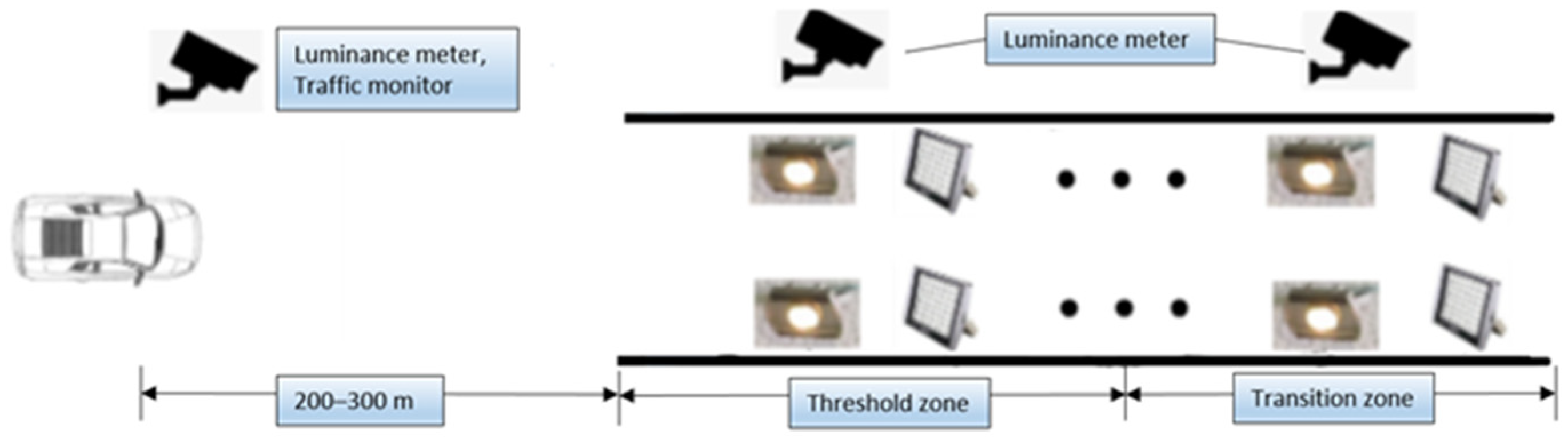 Sustainability 15 02013 g002