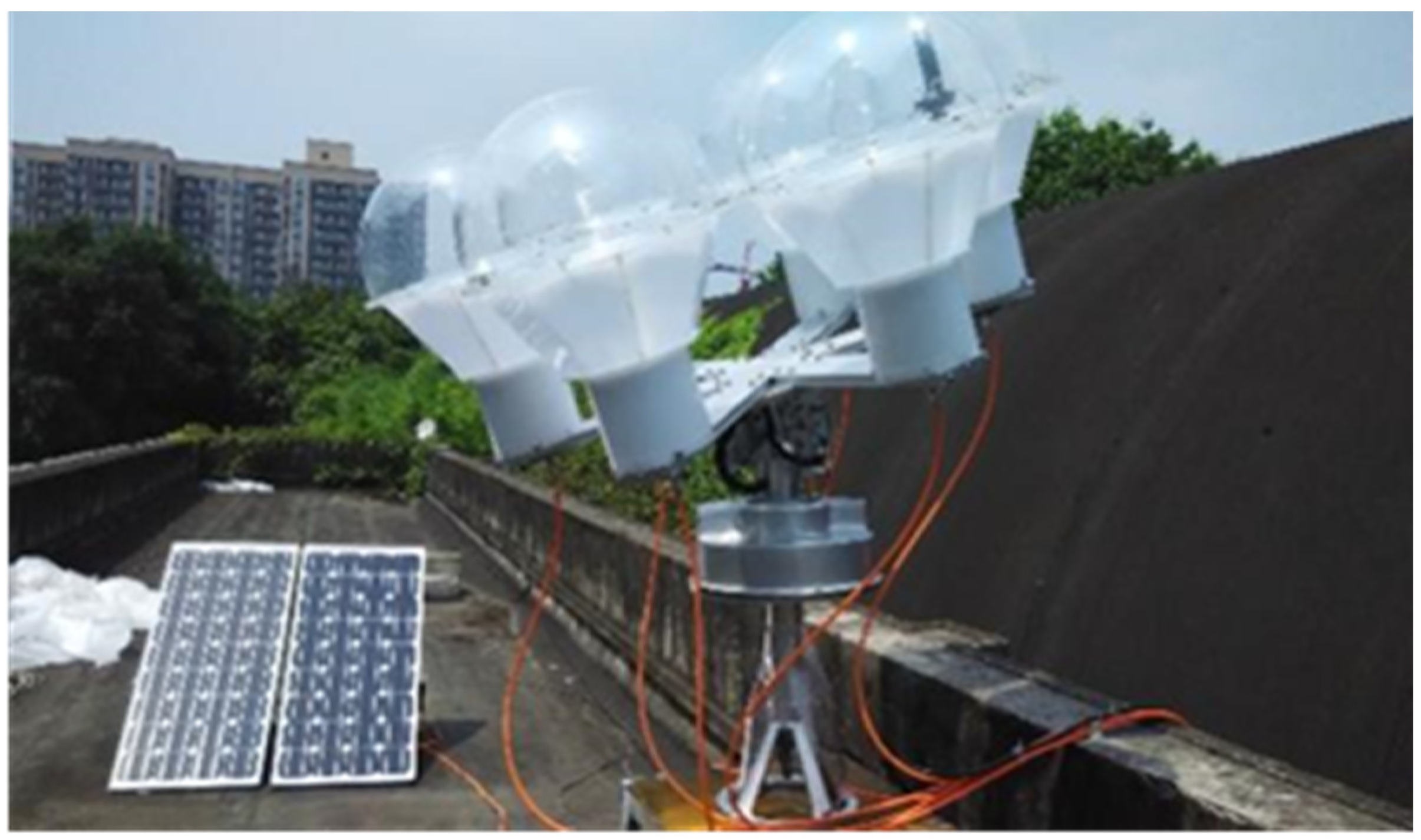 Sustainability 15 02013 g008