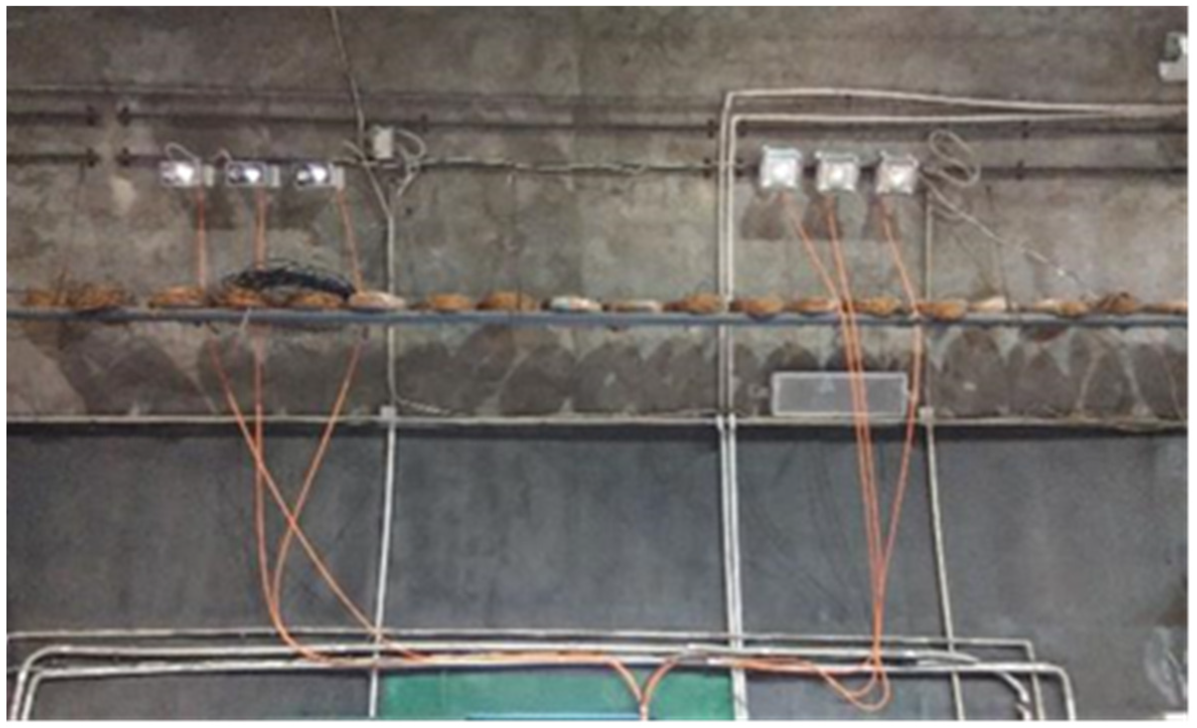 Sustainability 15 02013 g009