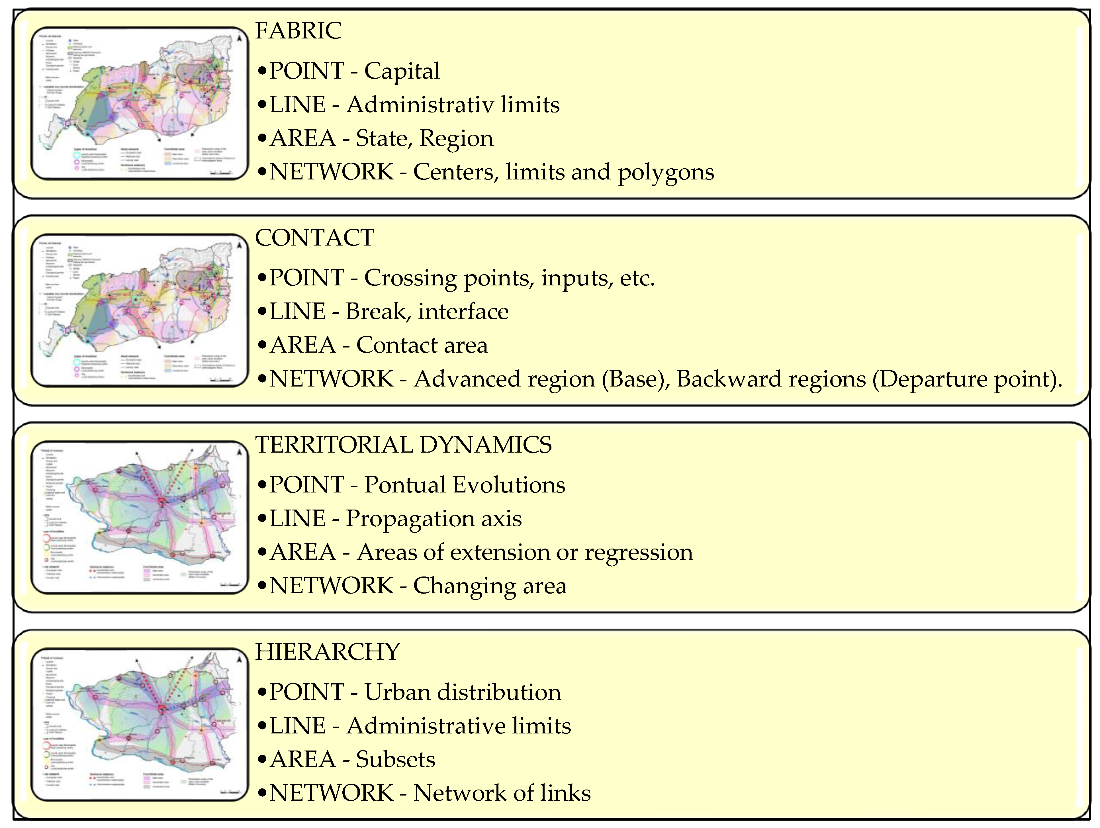 Sustainability 15 02018 g002