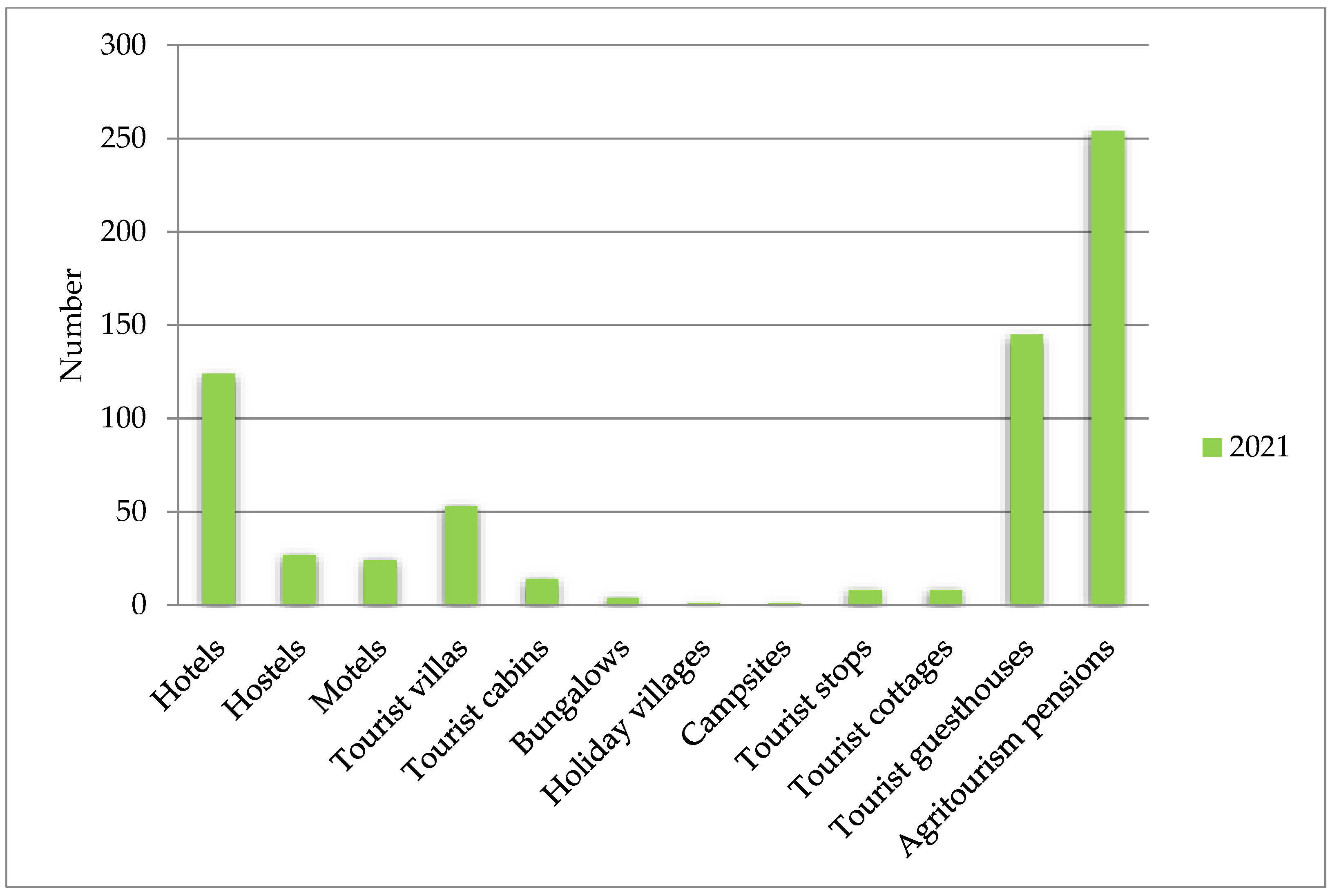 Sustainability 15 02018 g010