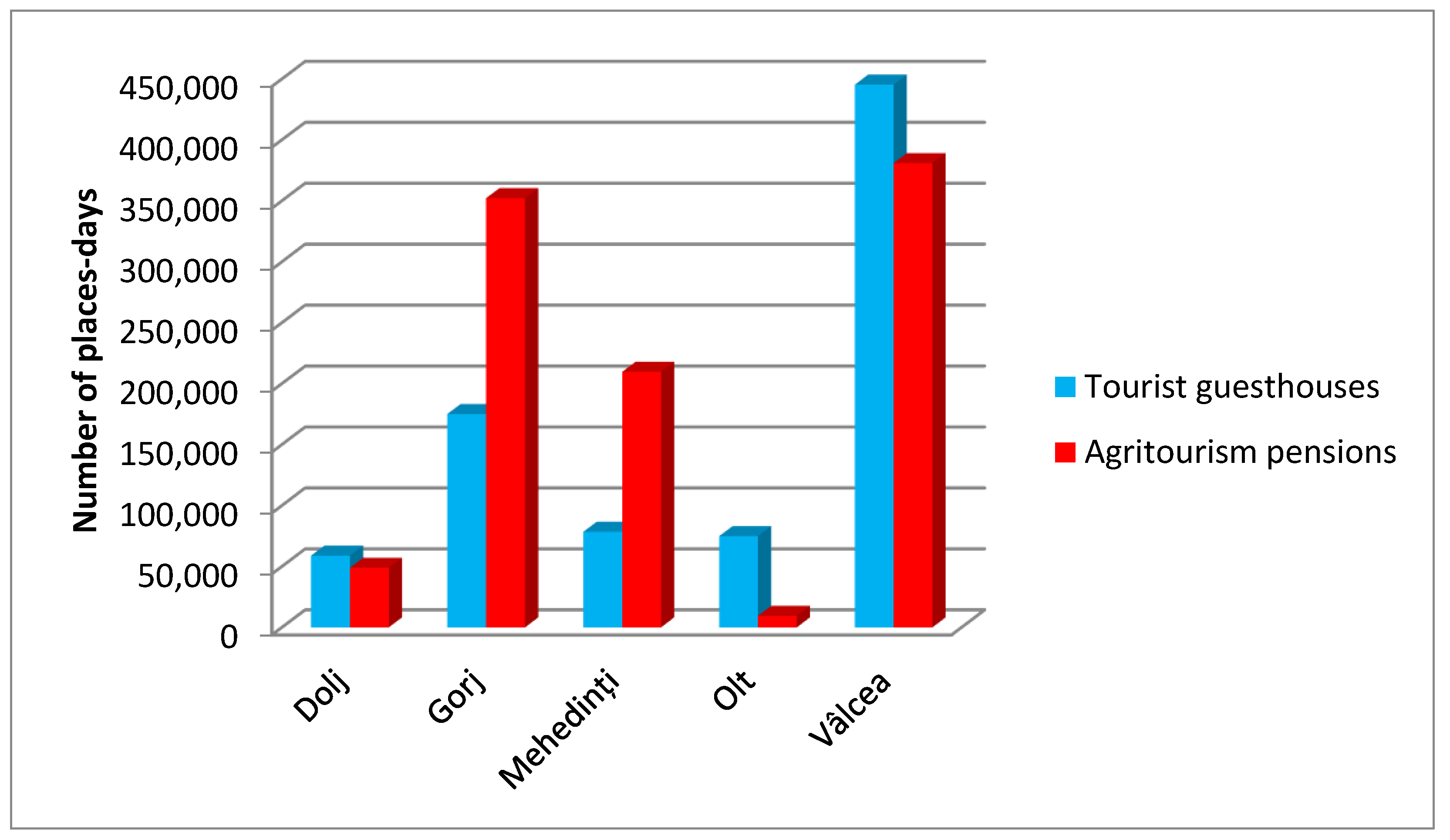 Sustainability 15 02018 g012