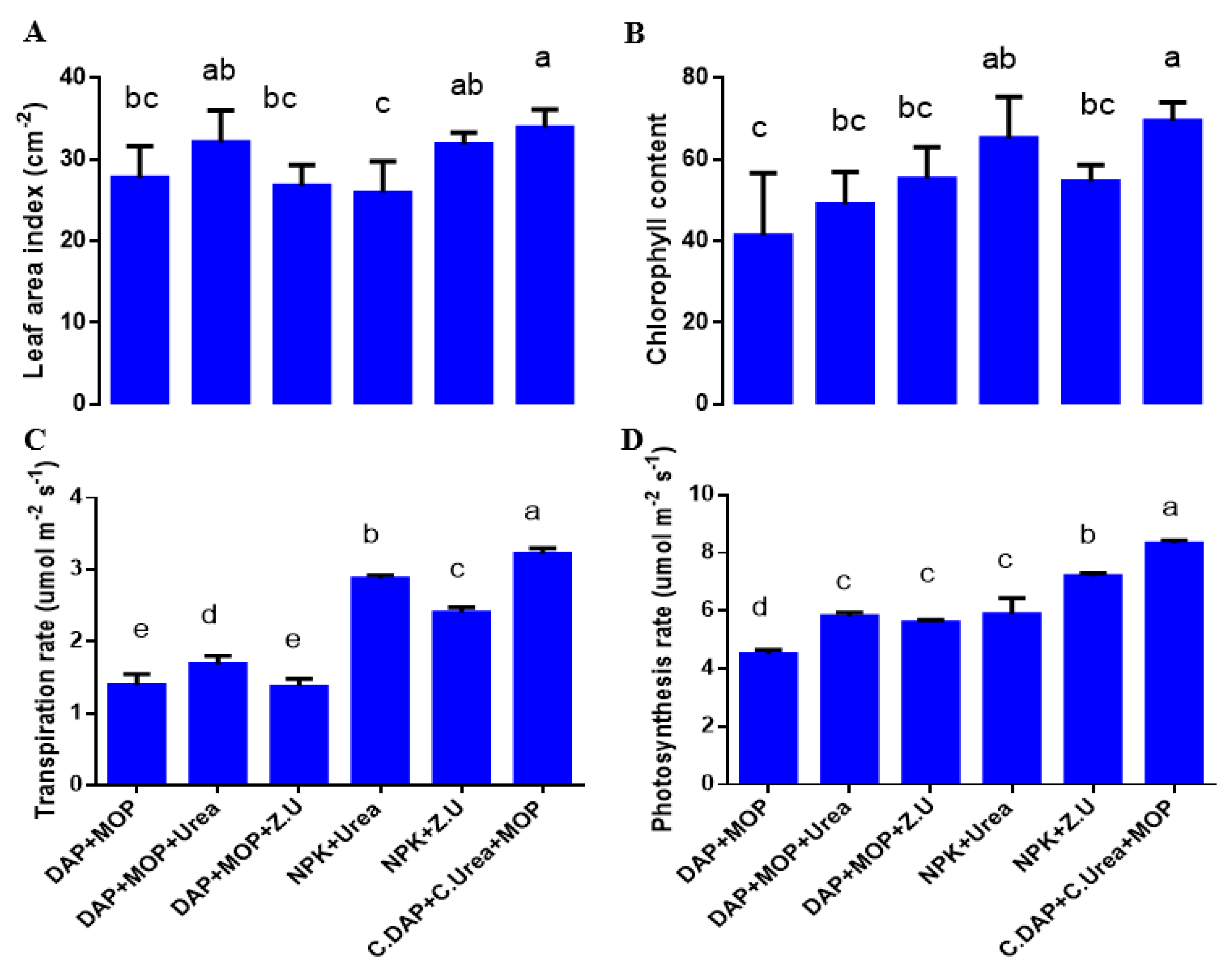 Sustainability 15 02021 g003