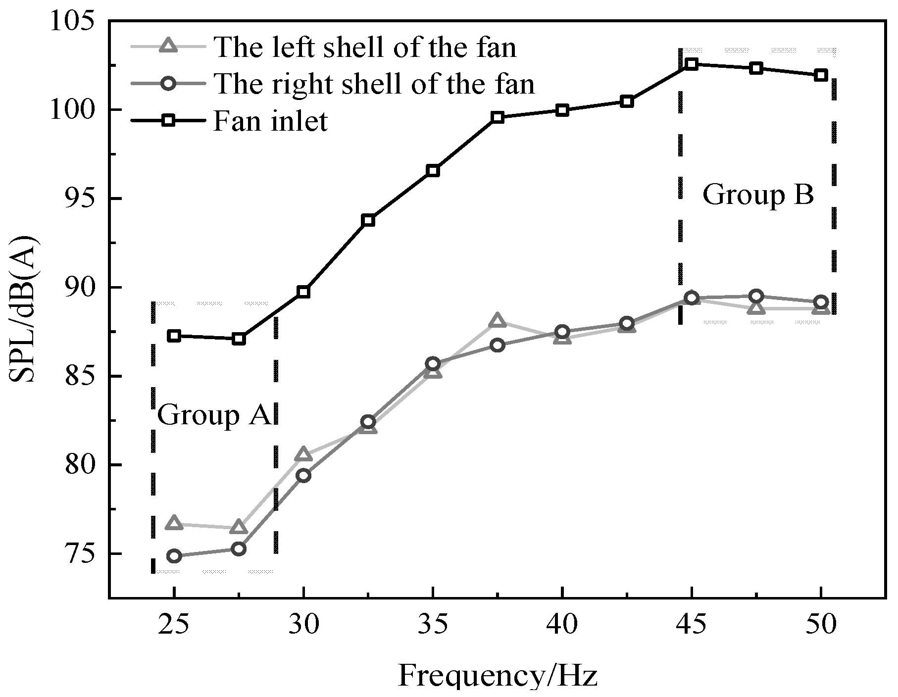 Sustainability 15 02025 g003