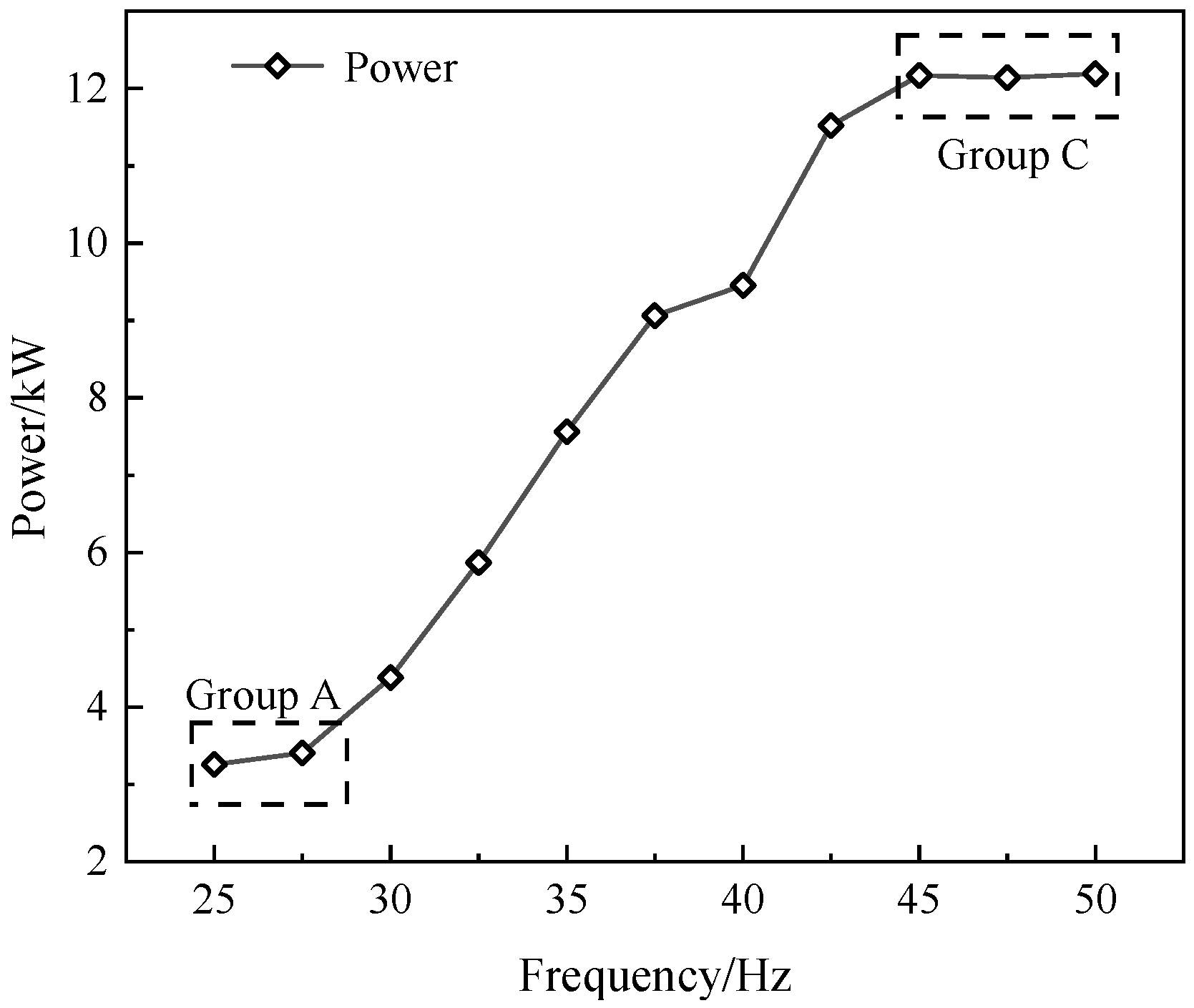 Sustainability 15 02025 g005