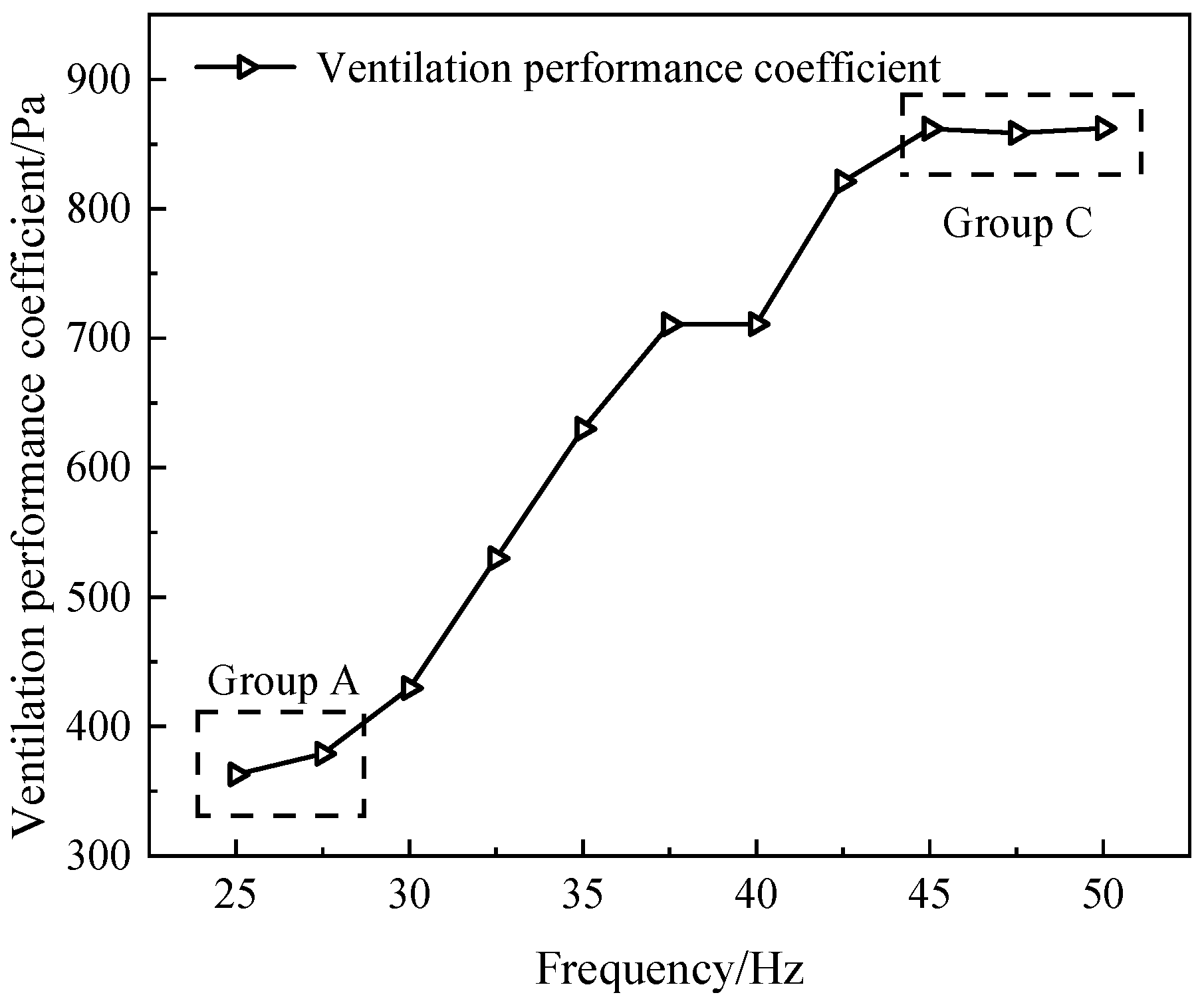 Sustainability 15 02025 g006