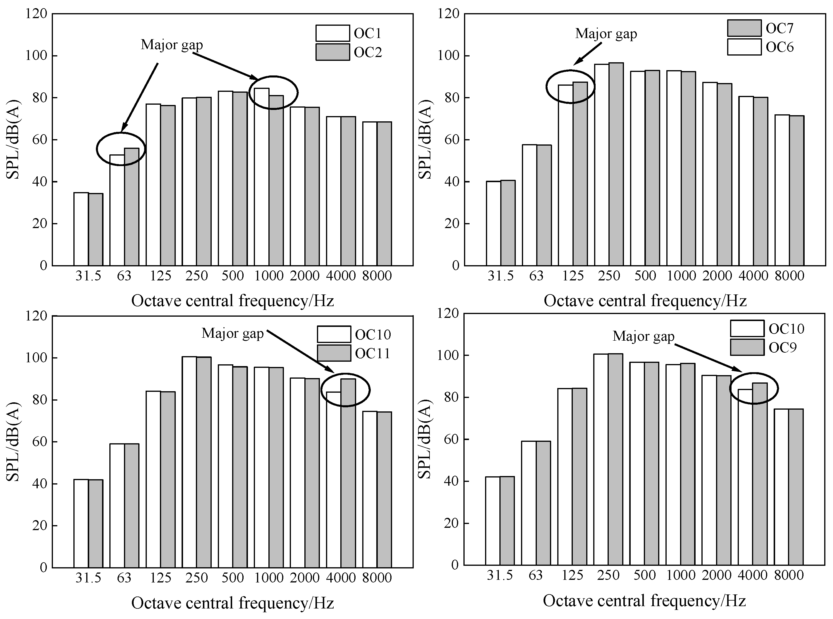Sustainability 15 02025 g007