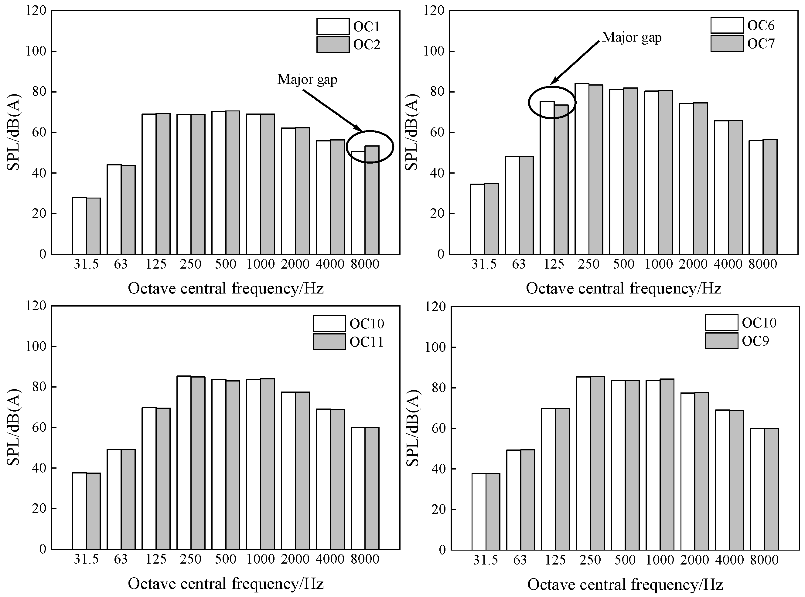 Sustainability 15 02025 g008