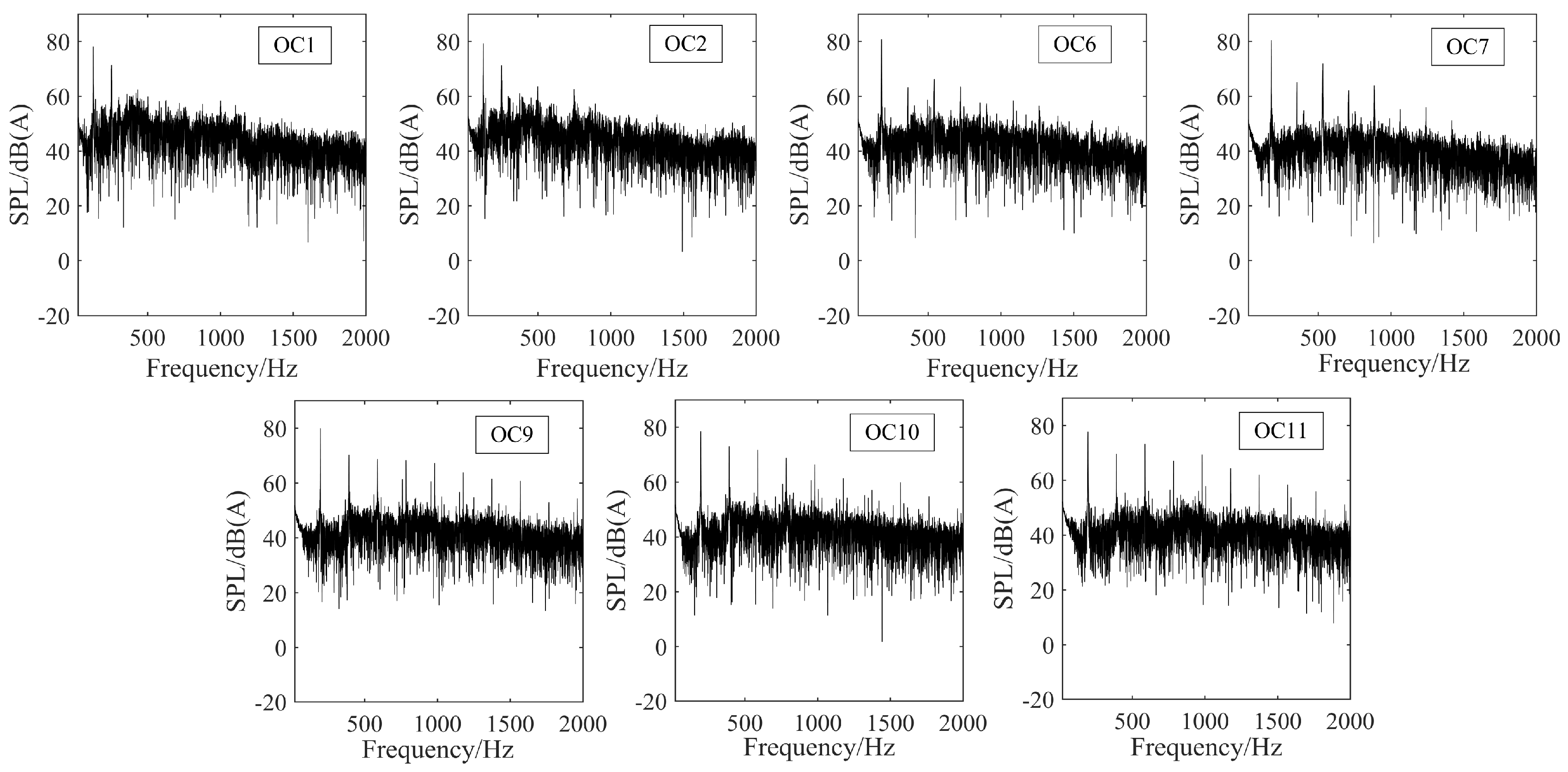 Sustainability 15 02025 g009