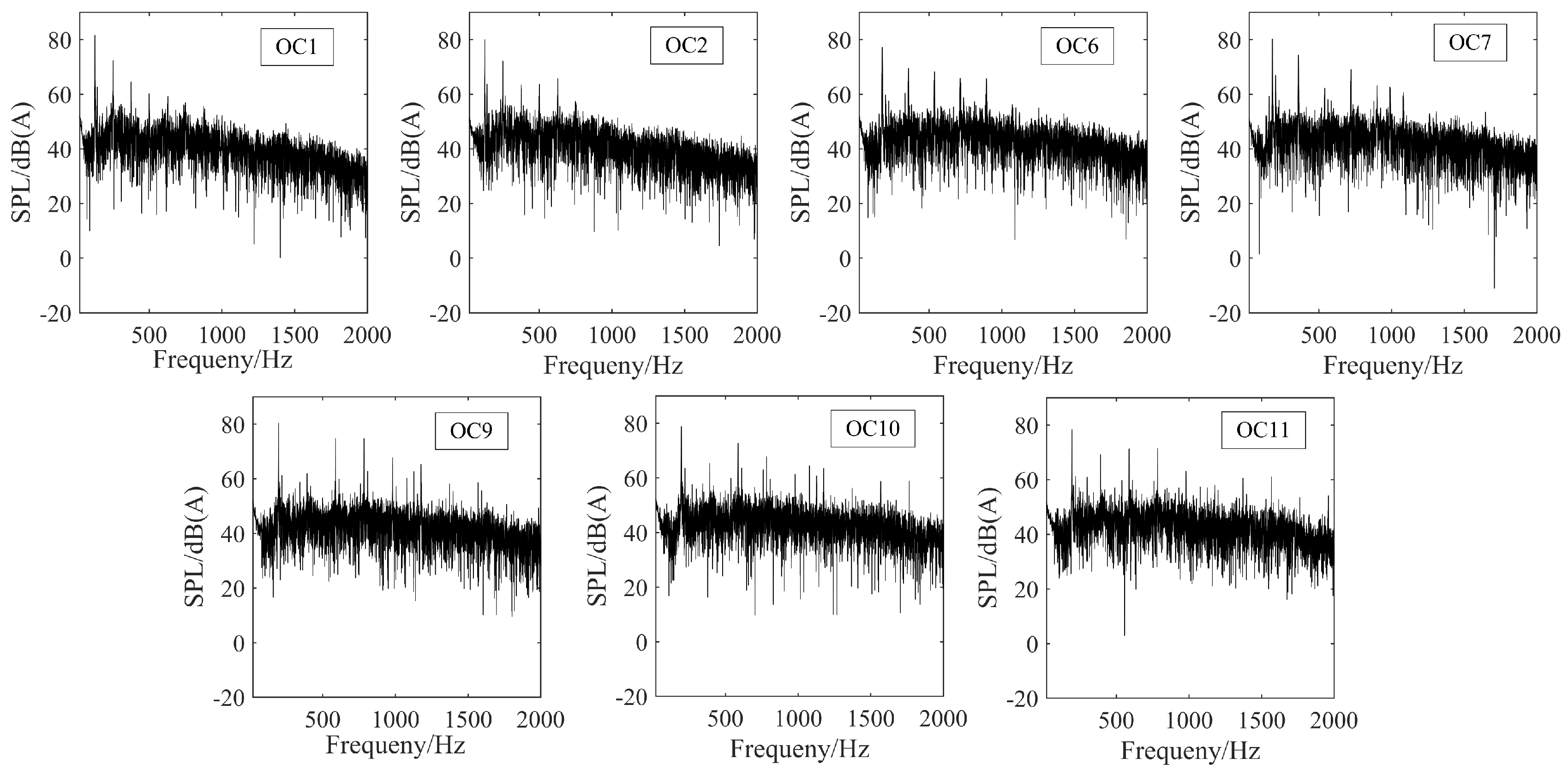 Sustainability 15 02025 g010