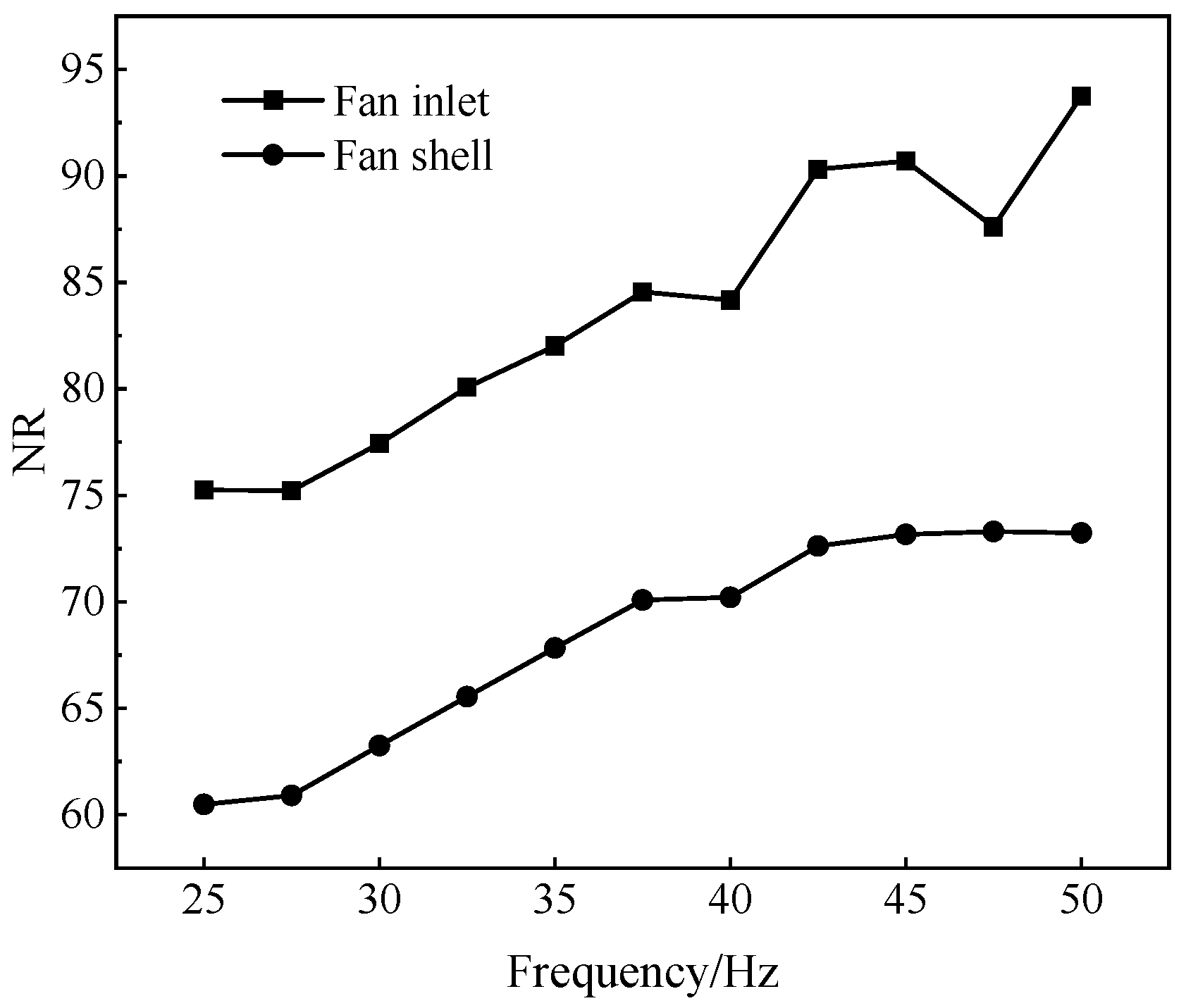 Sustainability 15 02025 g011
