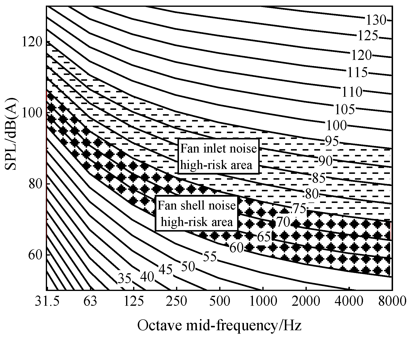 Sustainability 15 02025 g012