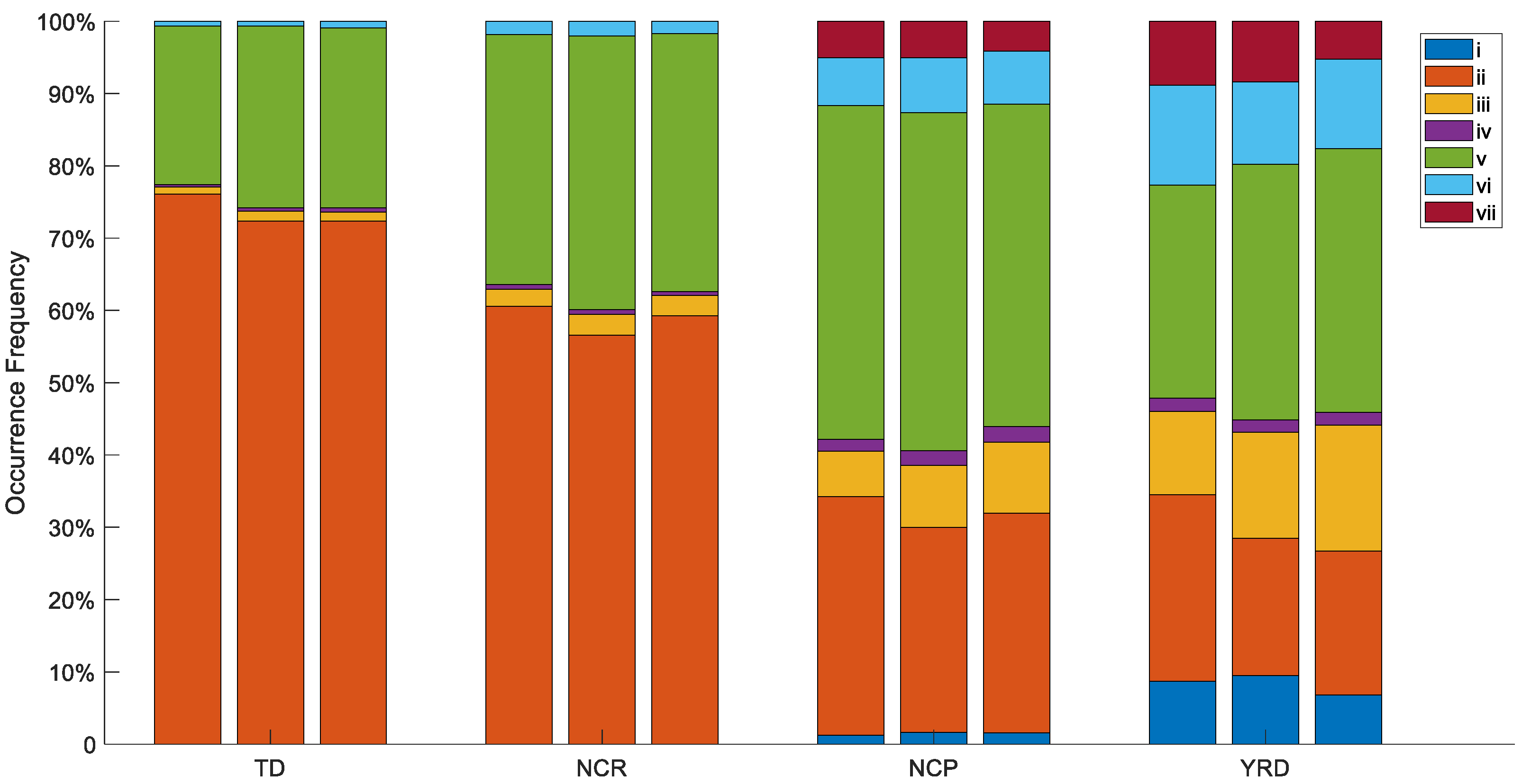 Sustainability 15 02029 g010