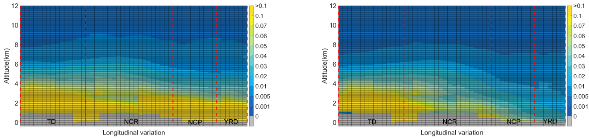 Sustainability 15 02029 g012a