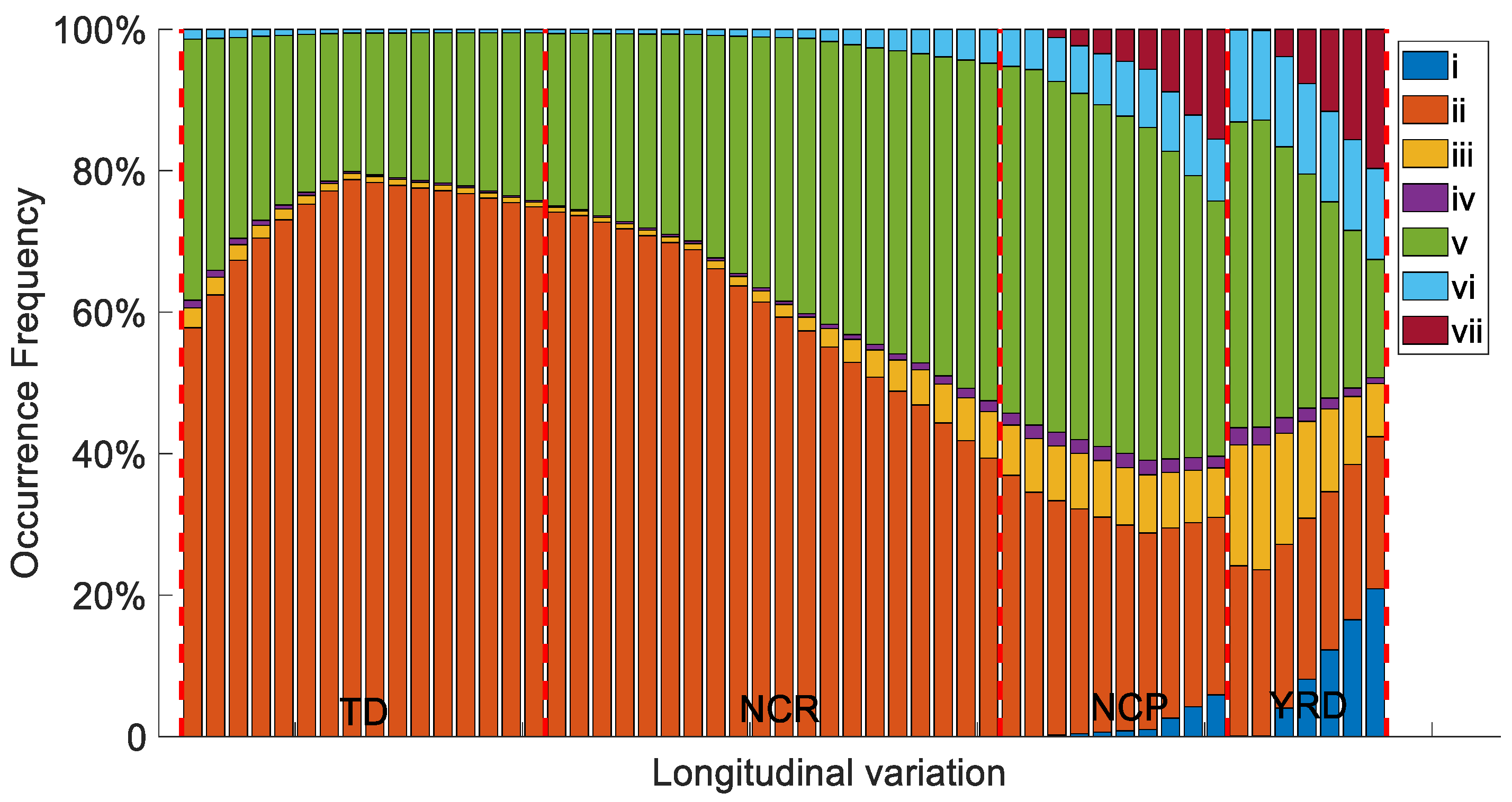 Sustainability 15 02029 g013