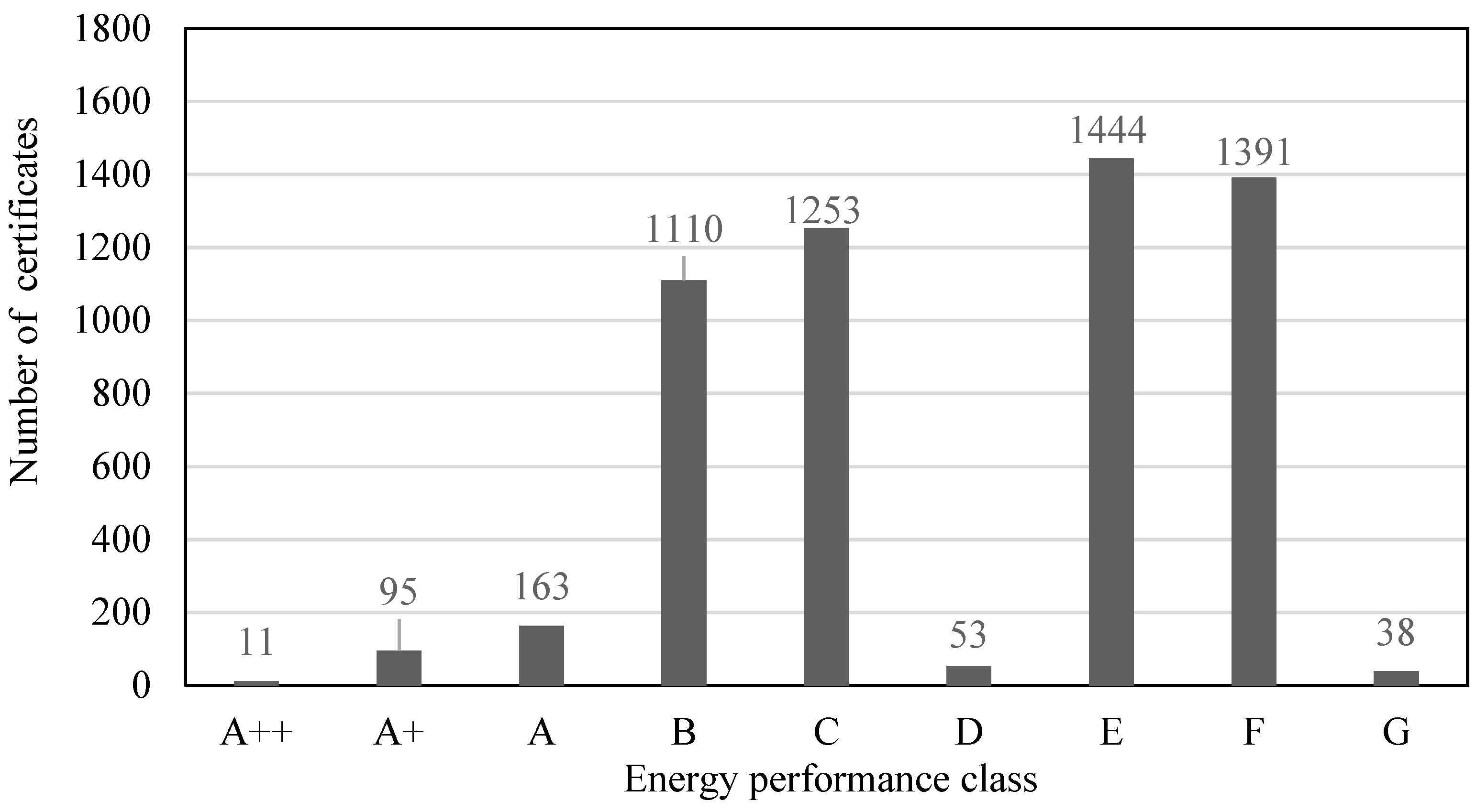 Sustainability 15 02032 g001 Sustainability 15 02032 g001