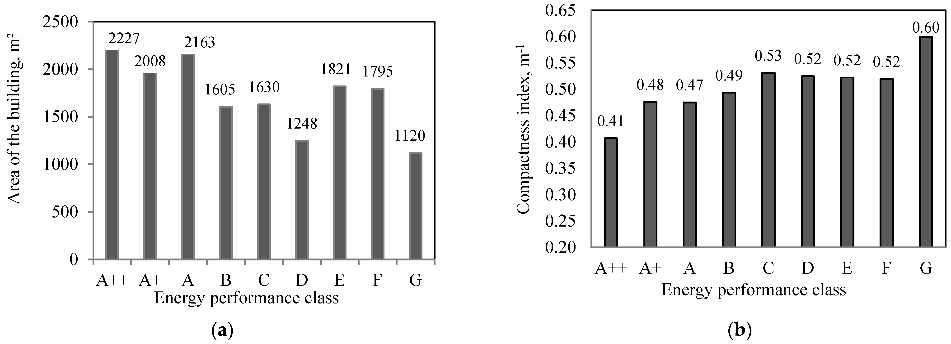 Sustainability 15 02032 g002 Sustainability 15 02032 g002