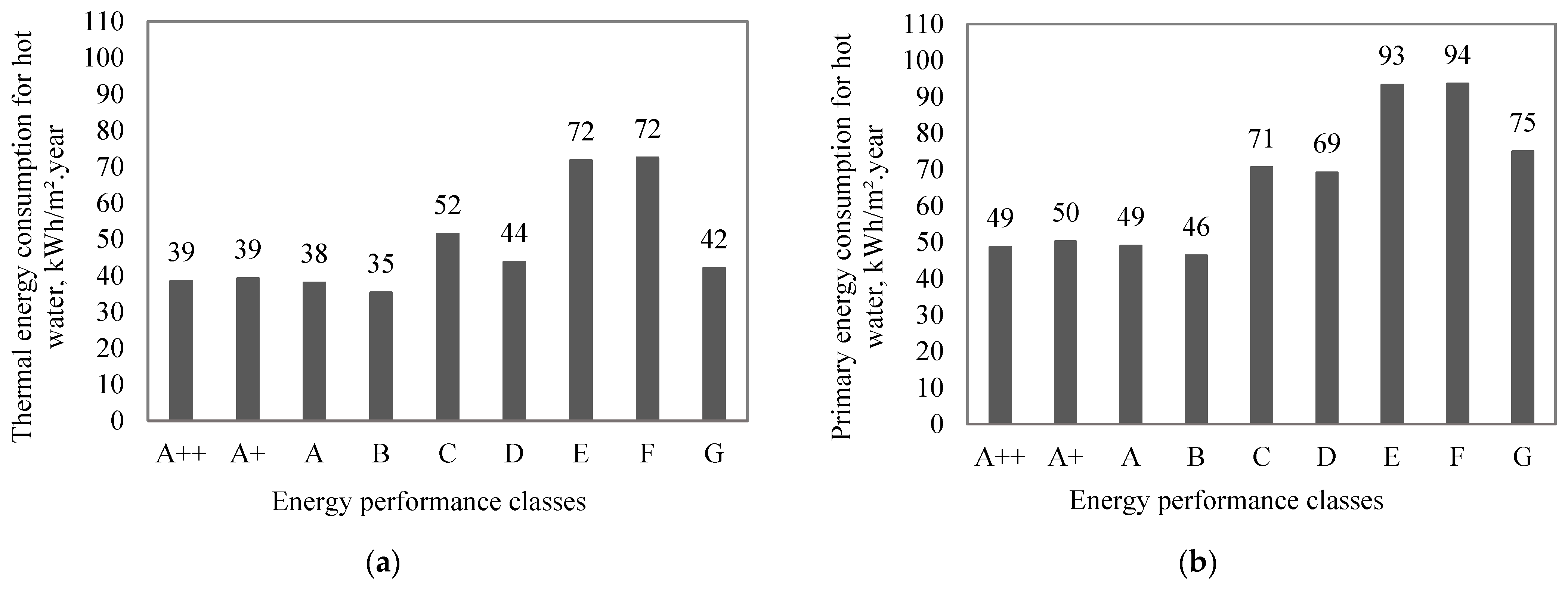 Sustainability 15 02032 g007 Sustainability 15 02032 g007