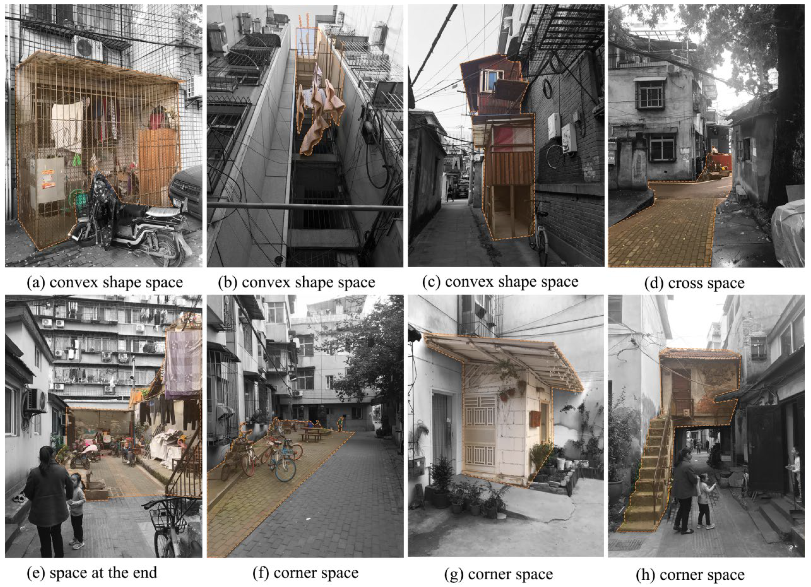 Sustainability 15 02038 g003