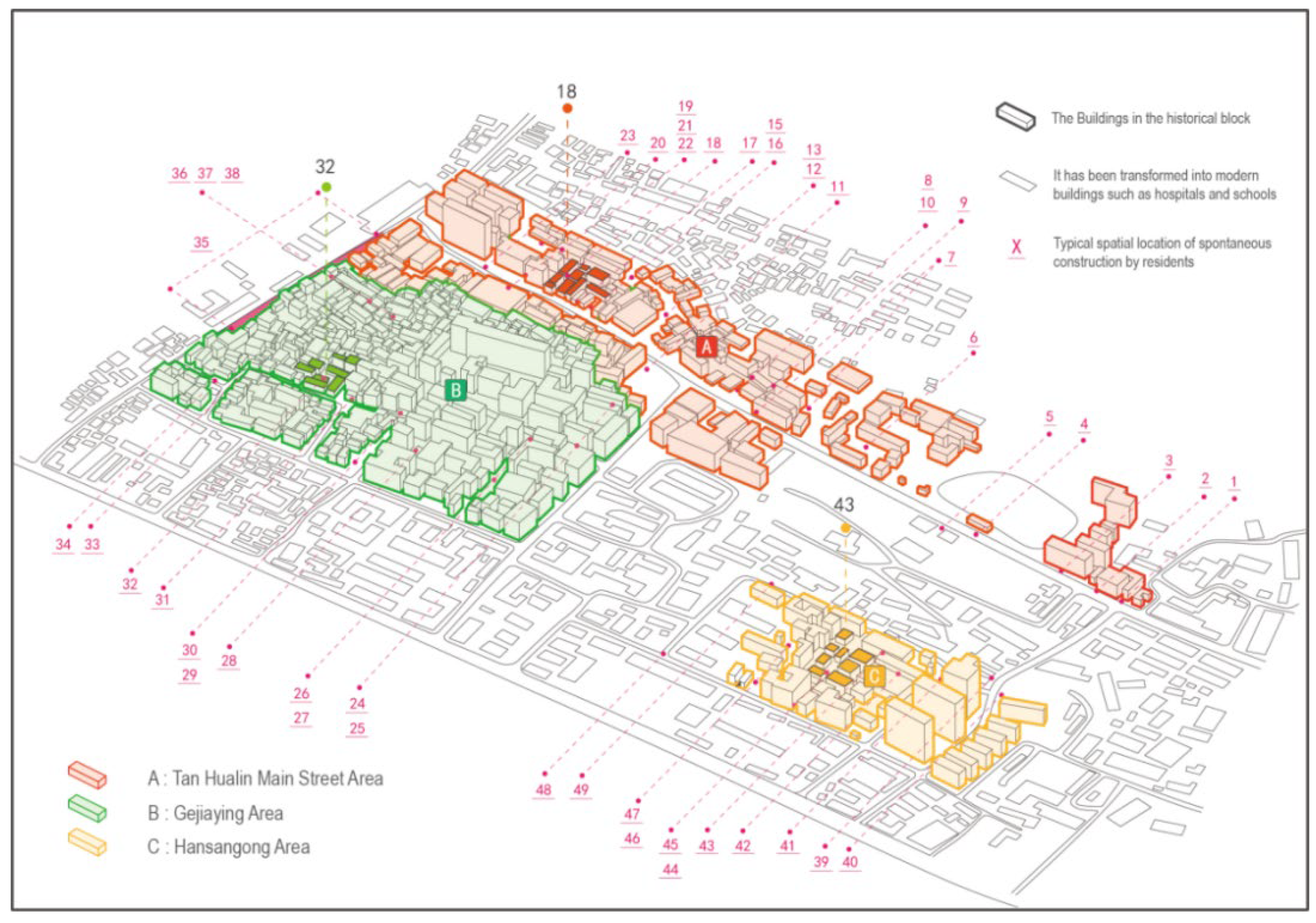 Sustainability 15 02038 g004