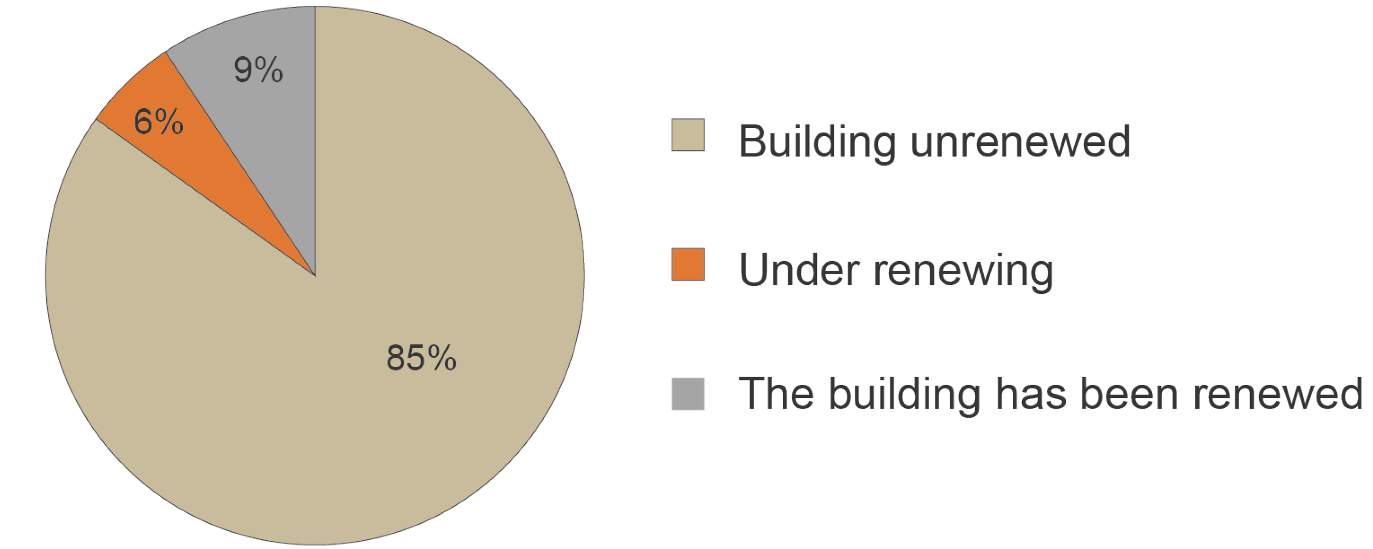 Sustainability 15 02038 g005
