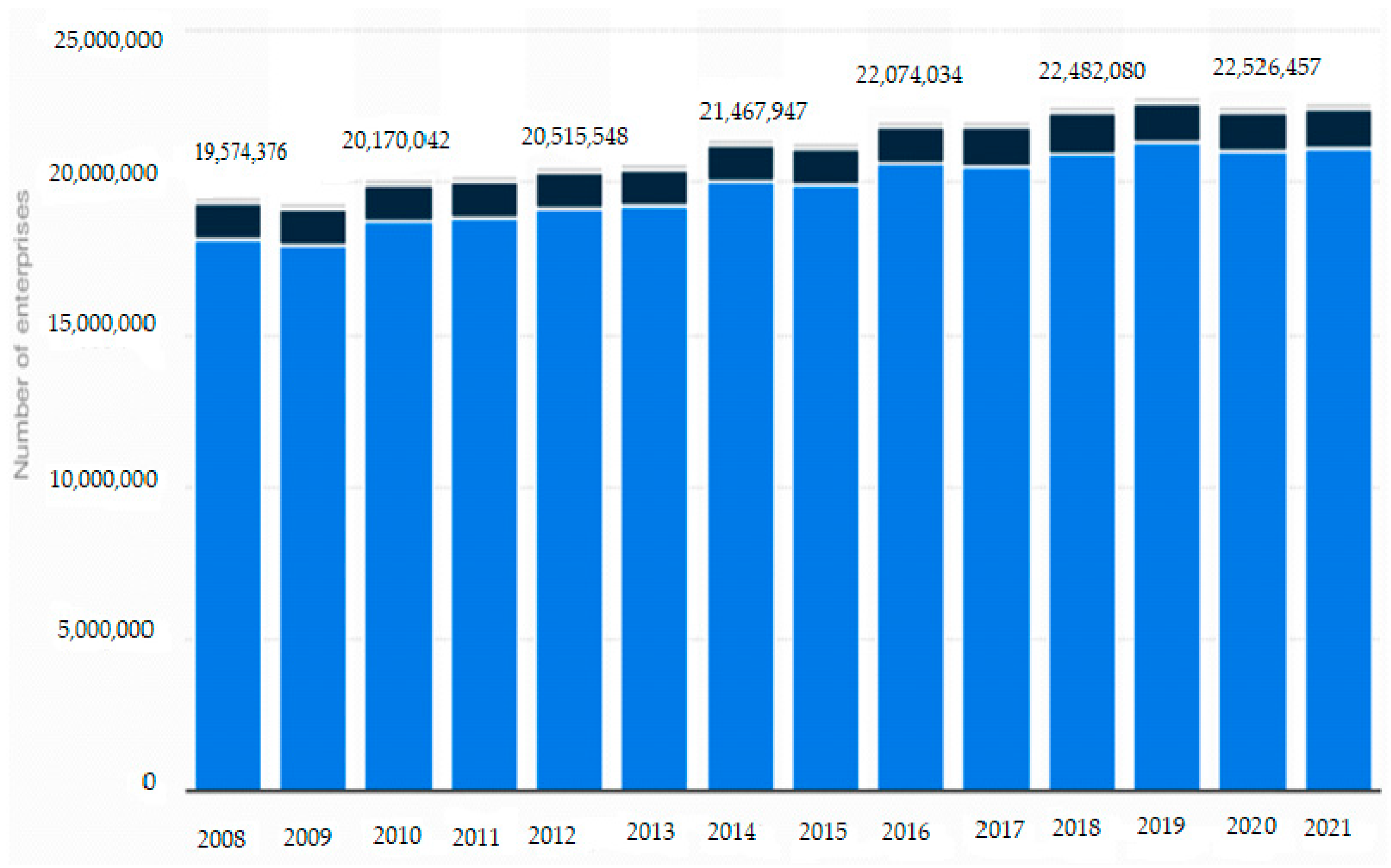 Sustainability 15 02039 g001