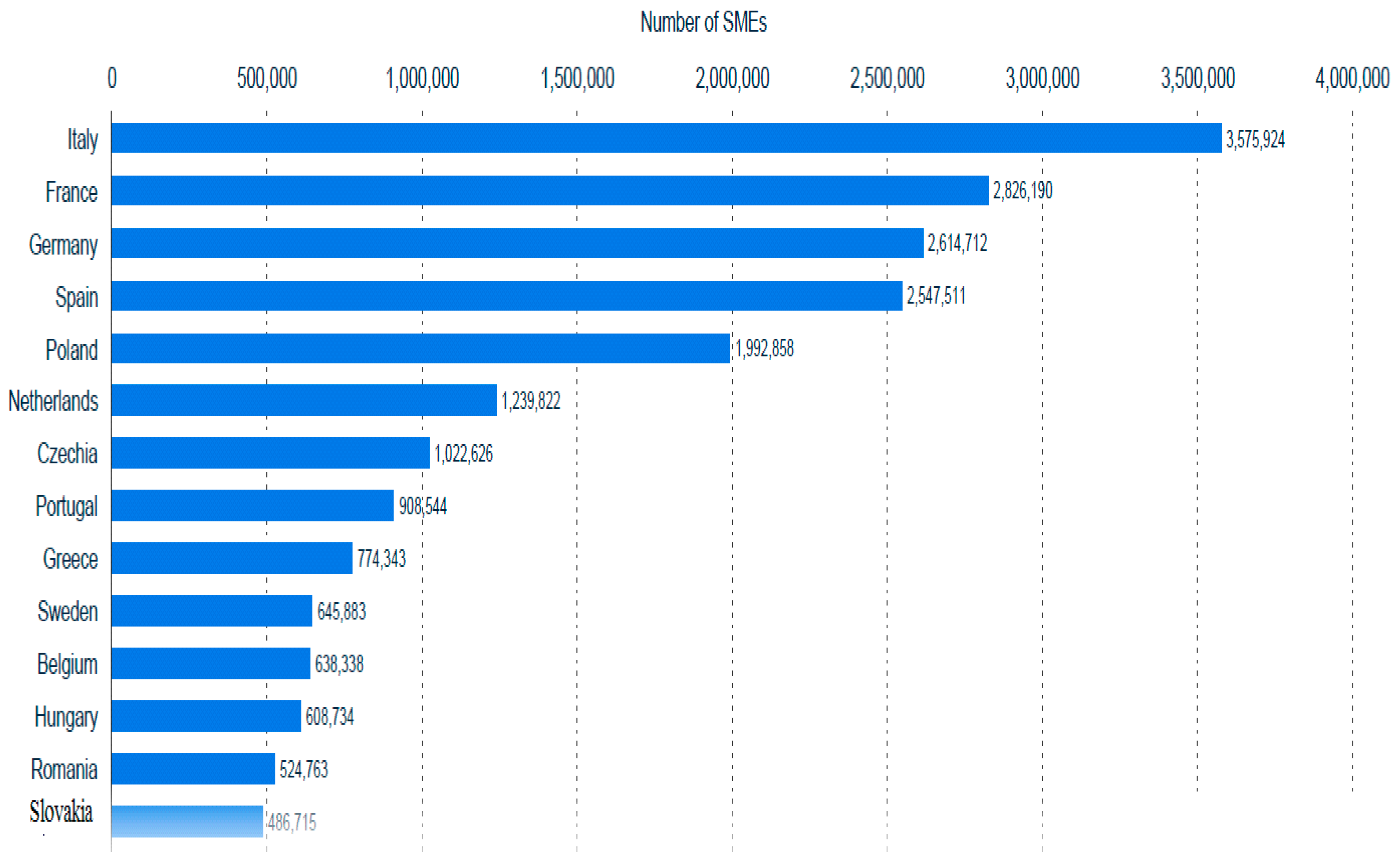 Sustainability 15 02039 g002