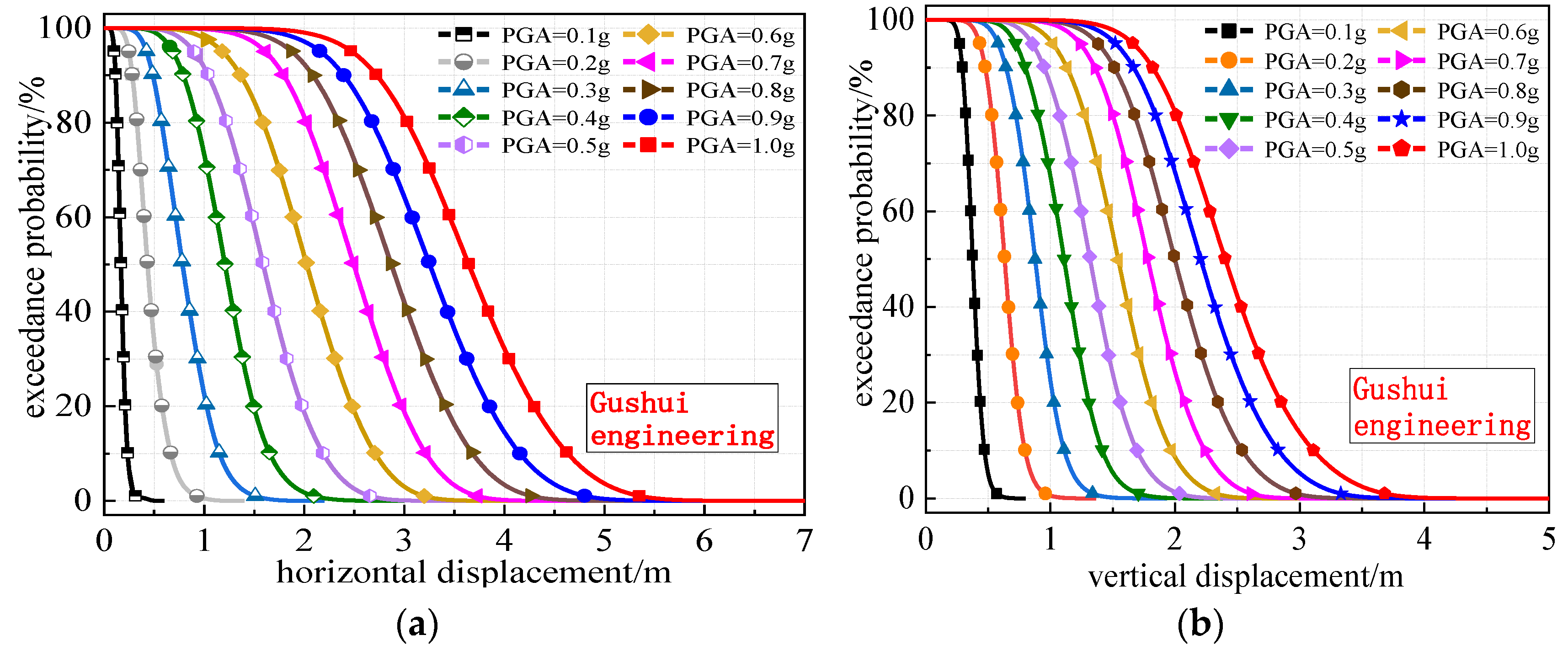 Sustainability 15 02043 g007