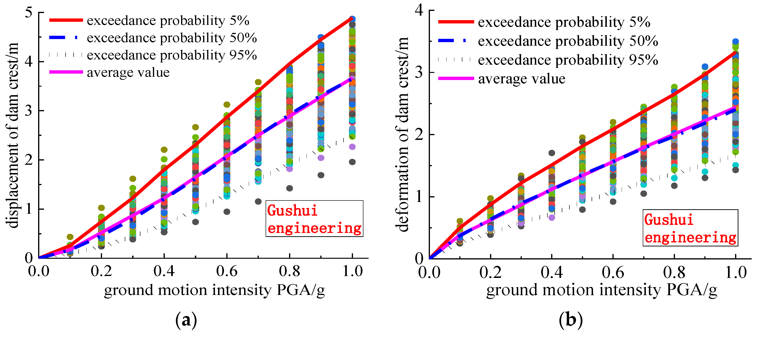 Sustainability 15 02043 g008