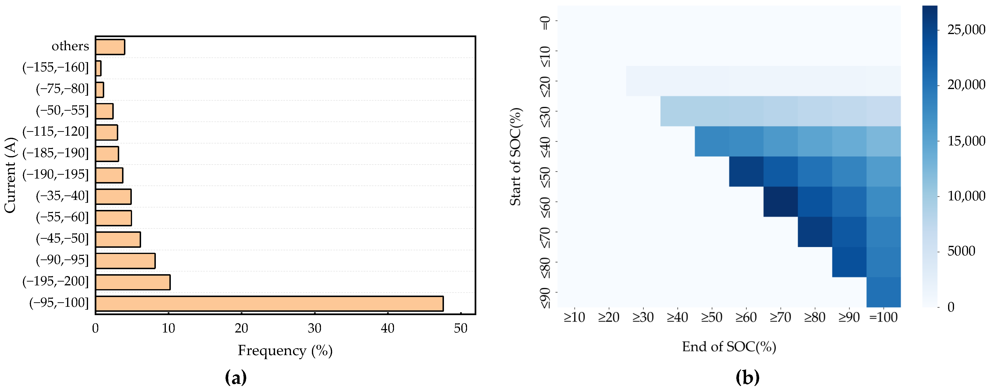 Sustainability 15 02052 g002