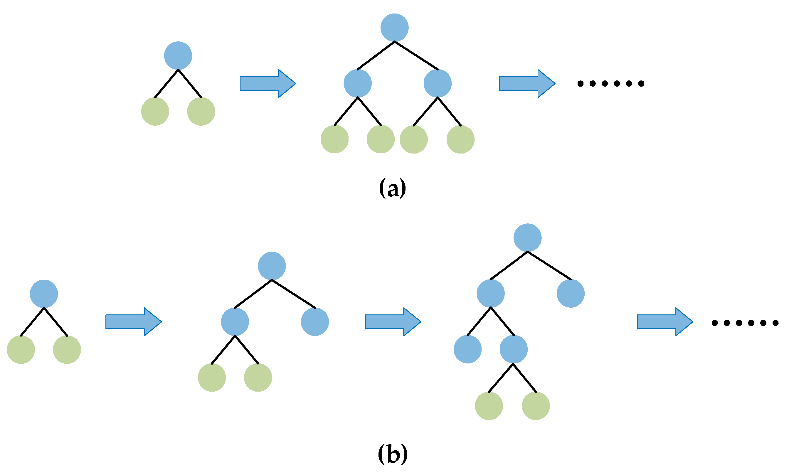 Sustainability 15 02052 g009