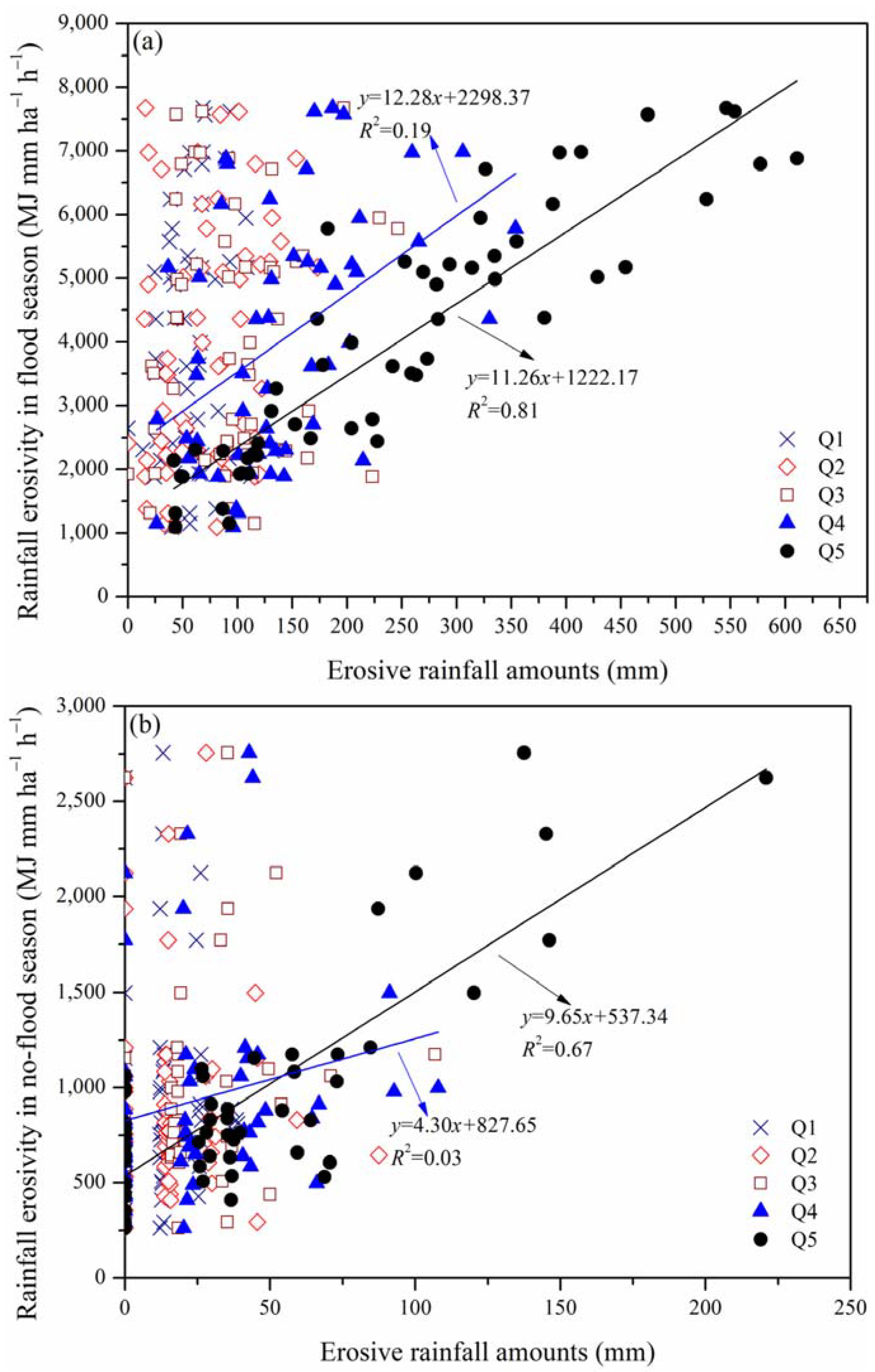 Sustainability 15 02062 g007