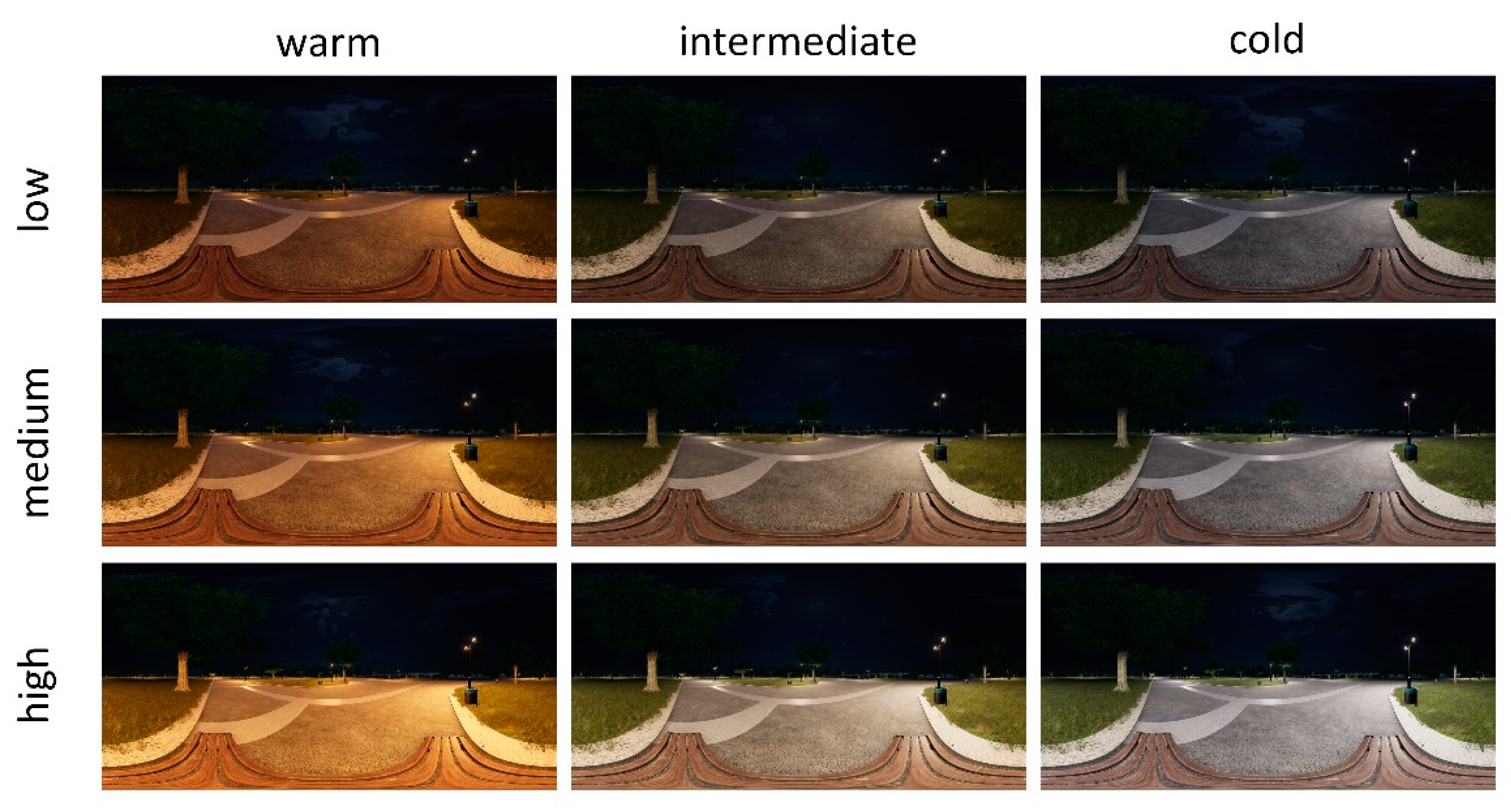 Sustainability 15 02069 g001