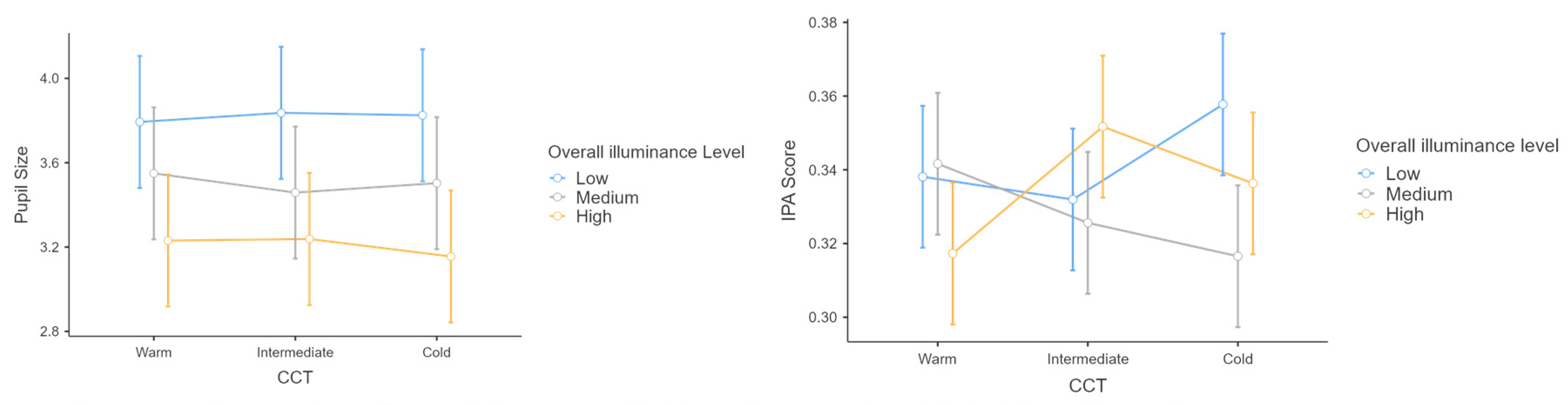 Sustainability 15 02069 g004