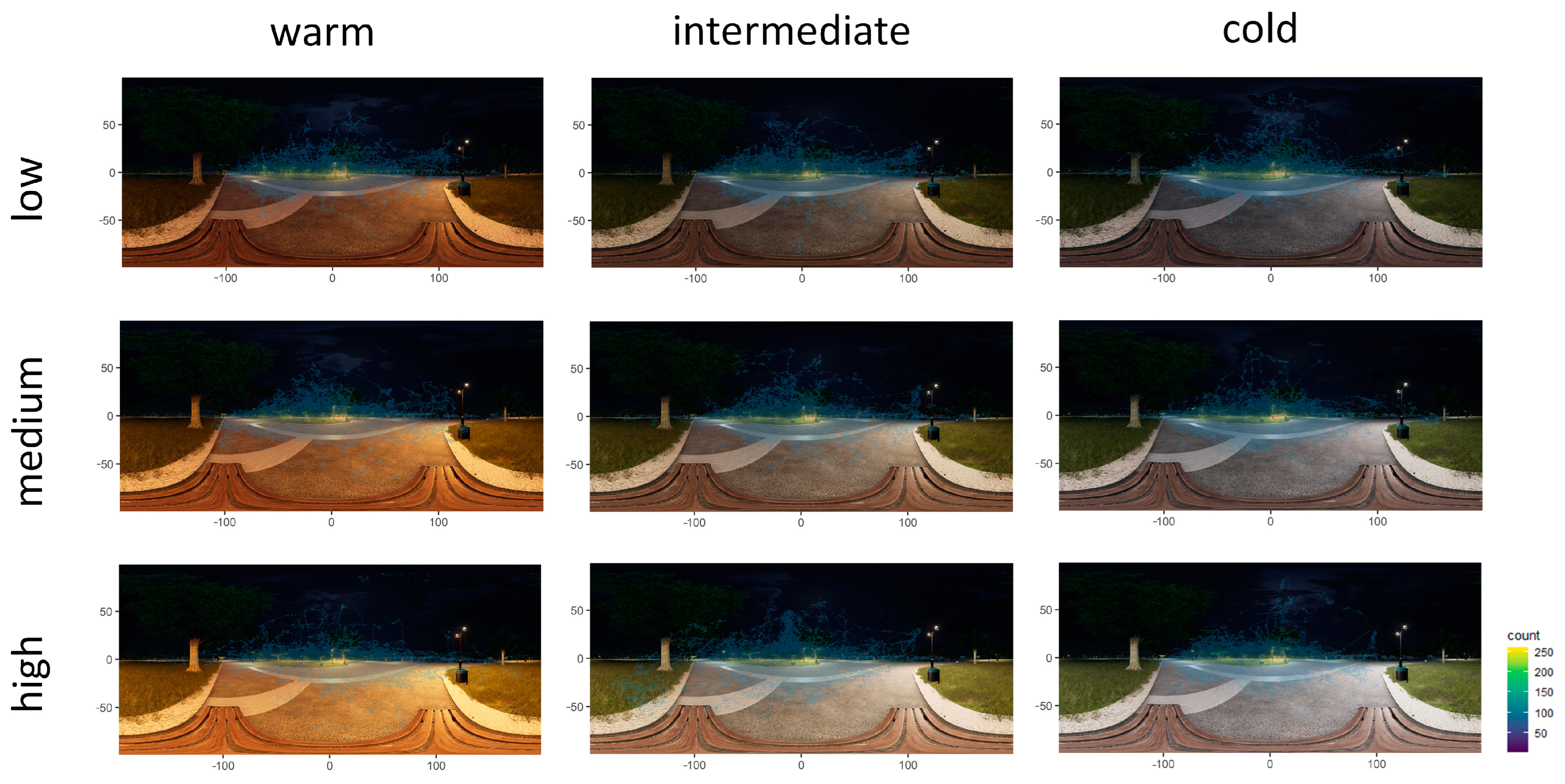 Sustainability 15 02069 g005