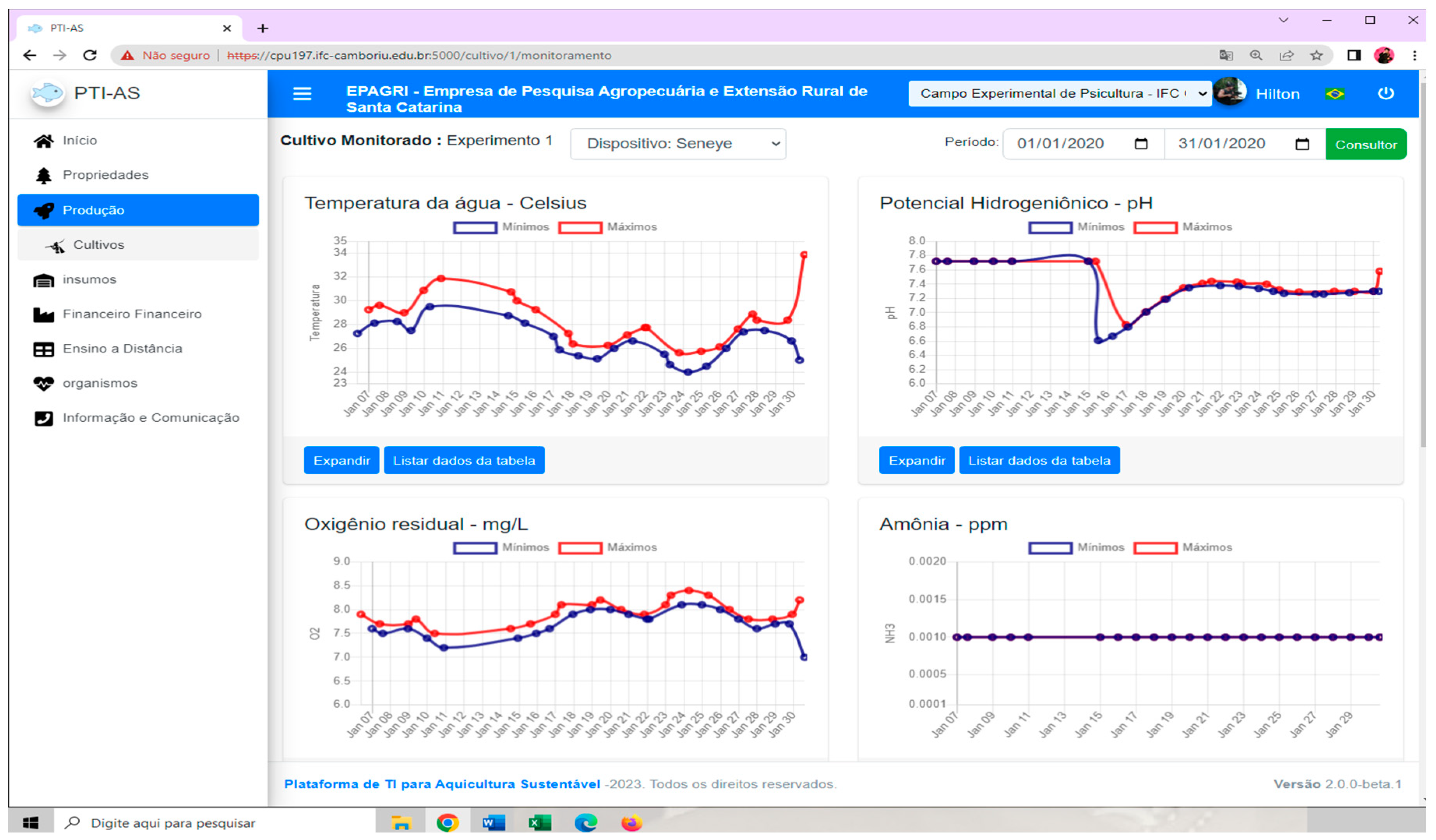 Sustainability 15 02078 g005