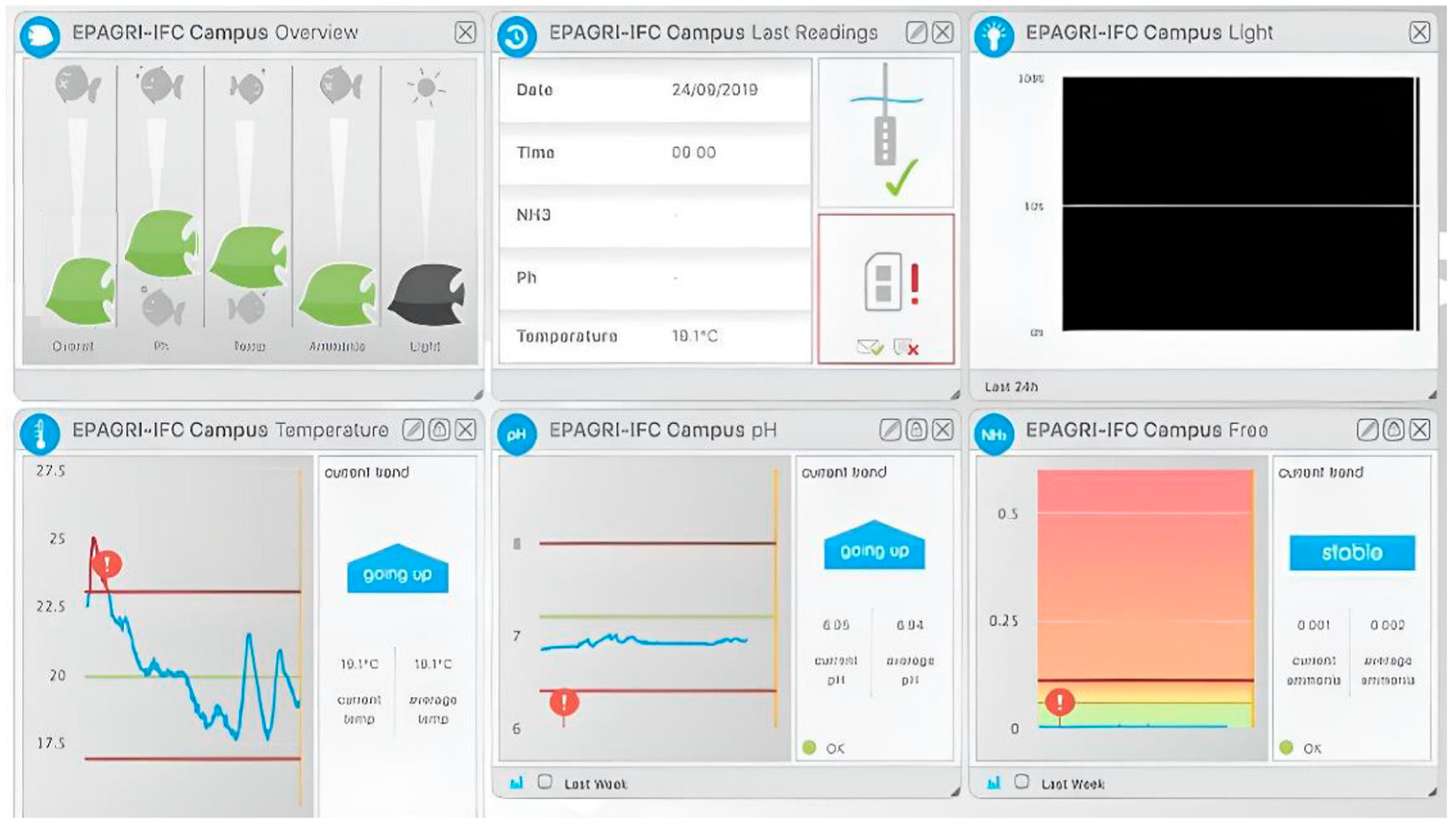 Sustainability 15 02078 g006