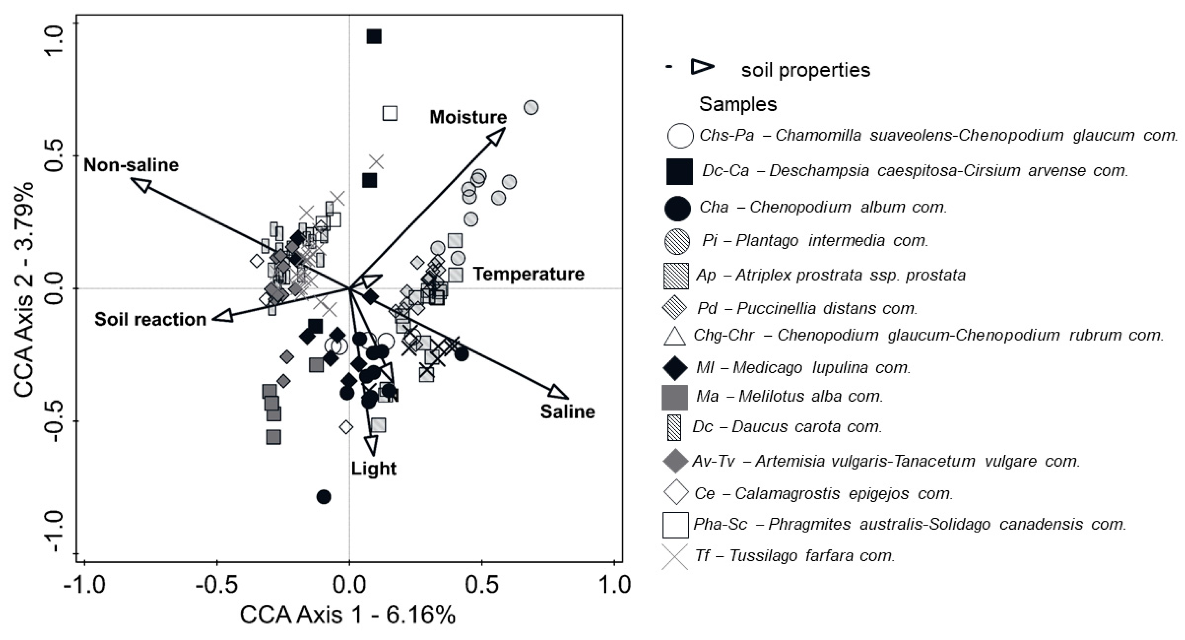 Sustainability 15 02094 g003 Sustainability 15 02094 g003