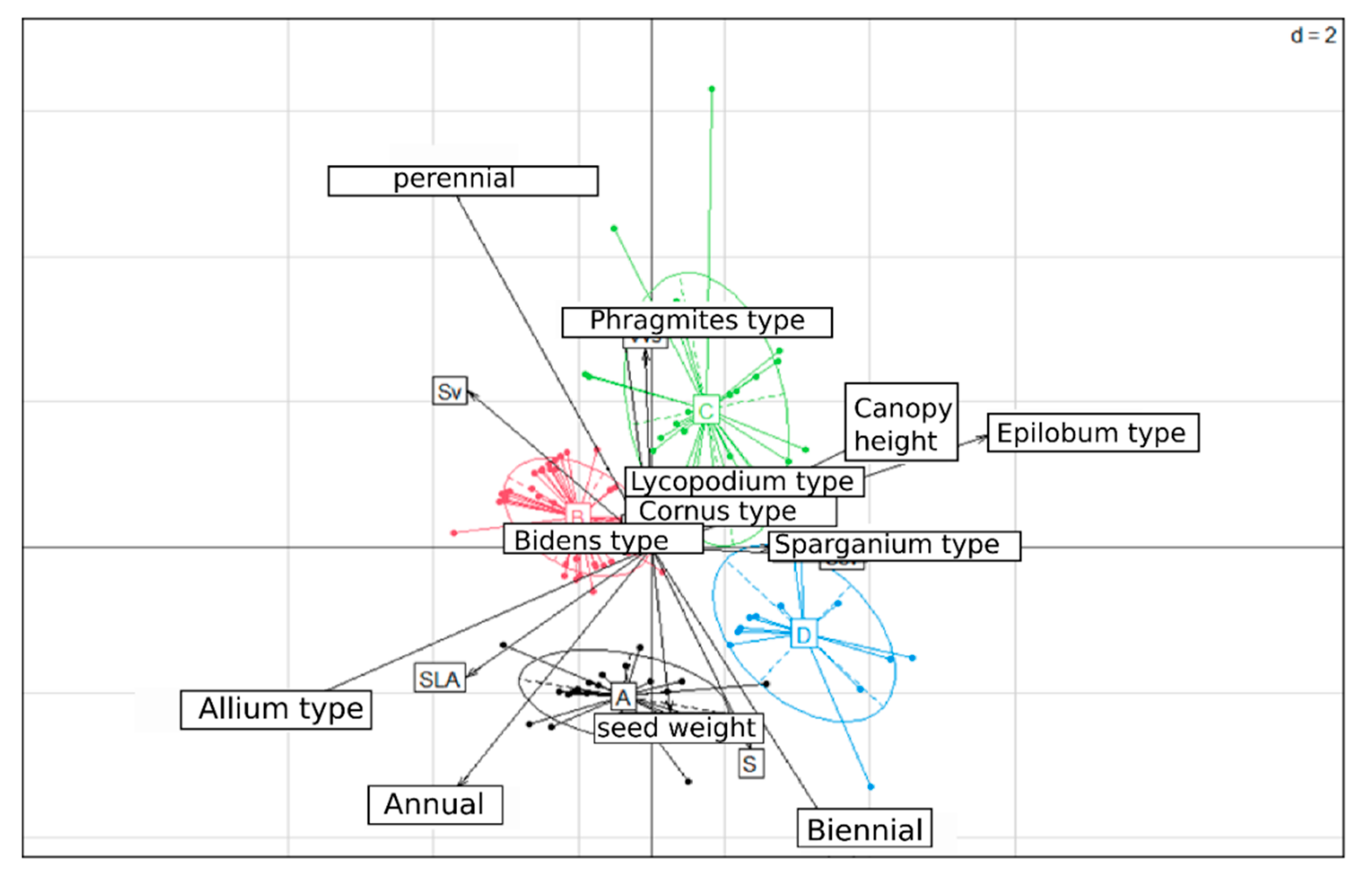 Sustainability 15 02094 g005 Sustainability 15 02094 g005