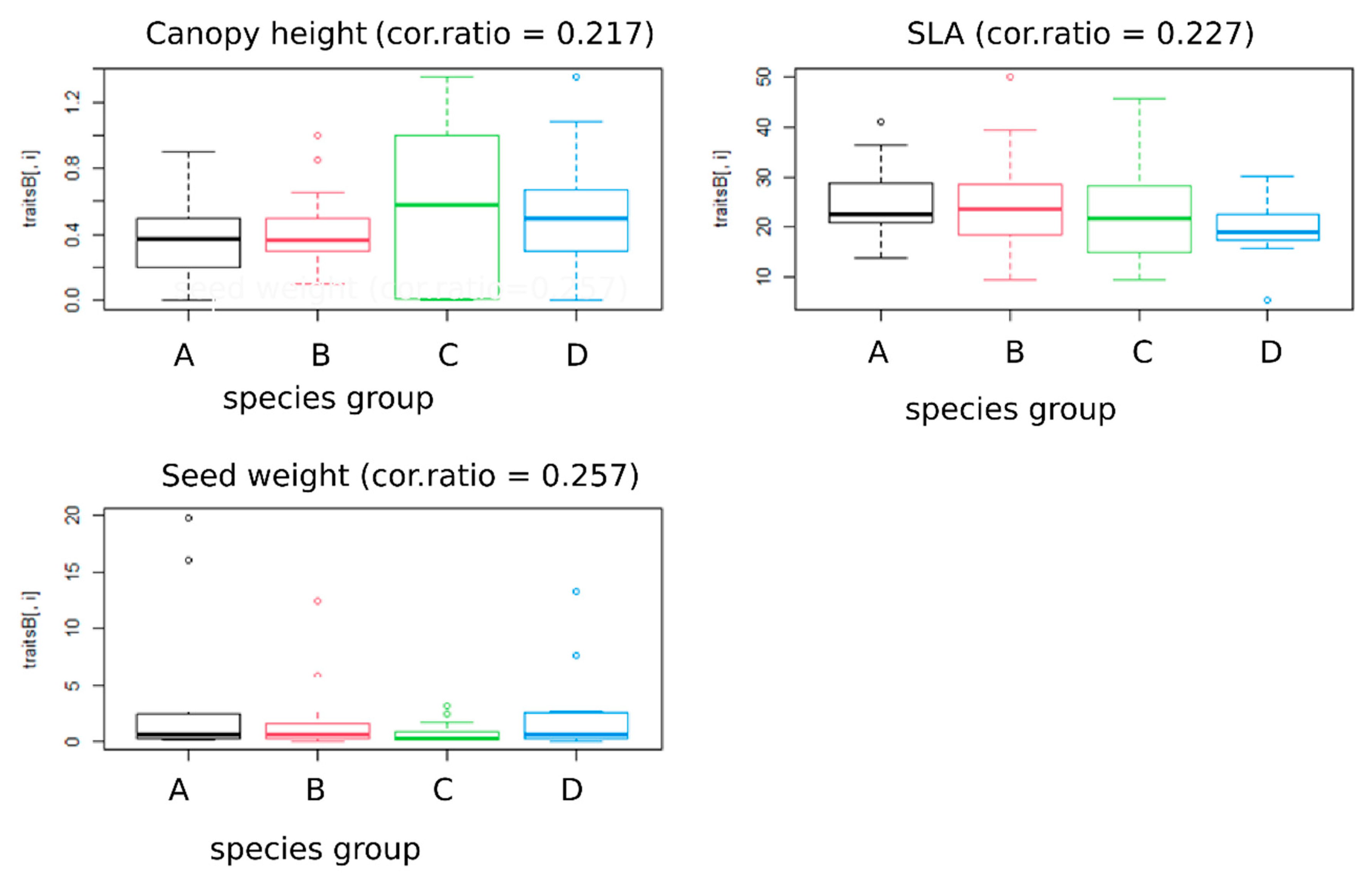 Sustainability 15 02094 g007 Sustainability 15 02094 g007