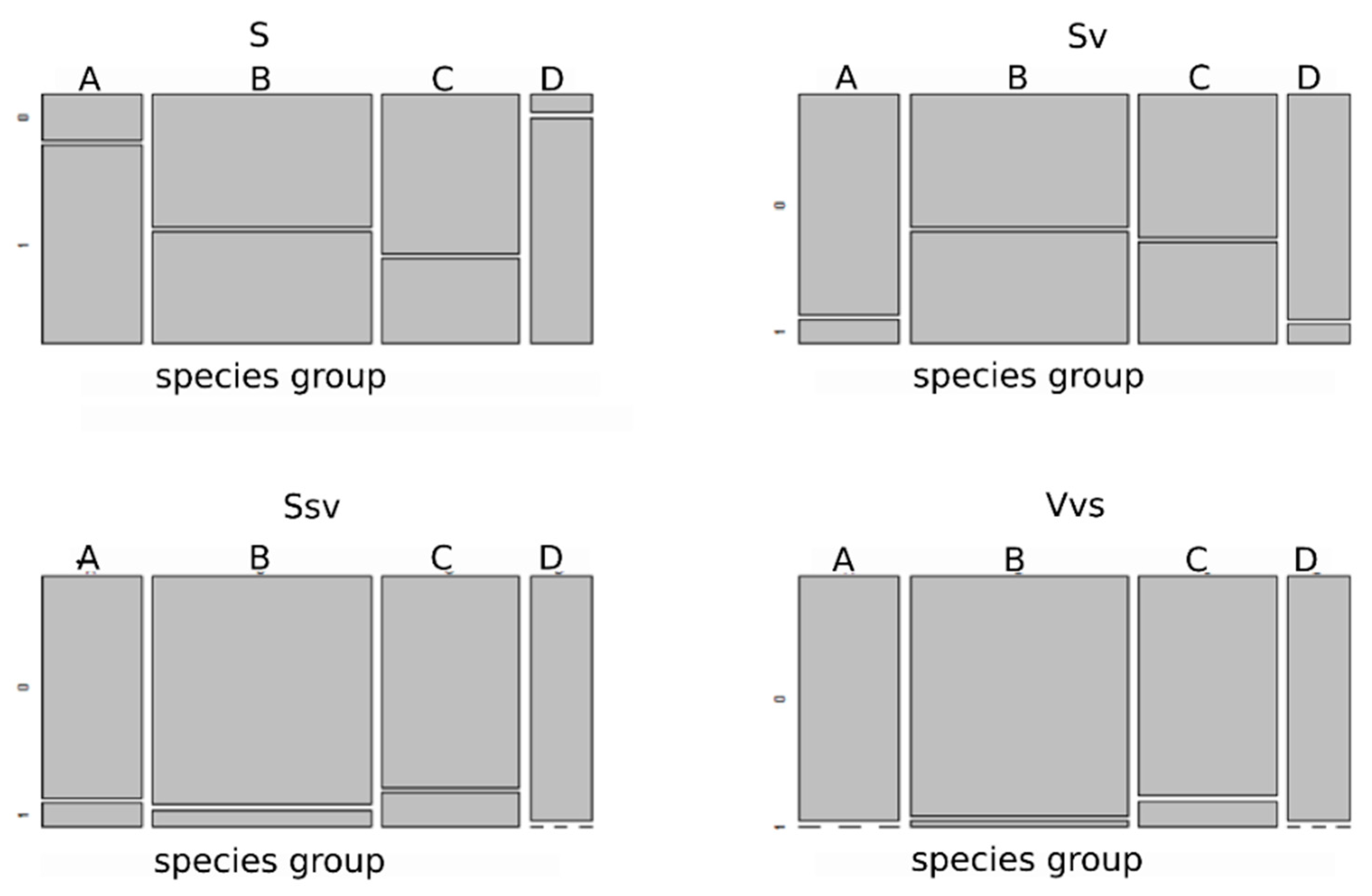 Sustainability 15 02094 g008 Sustainability 15 02094 g008