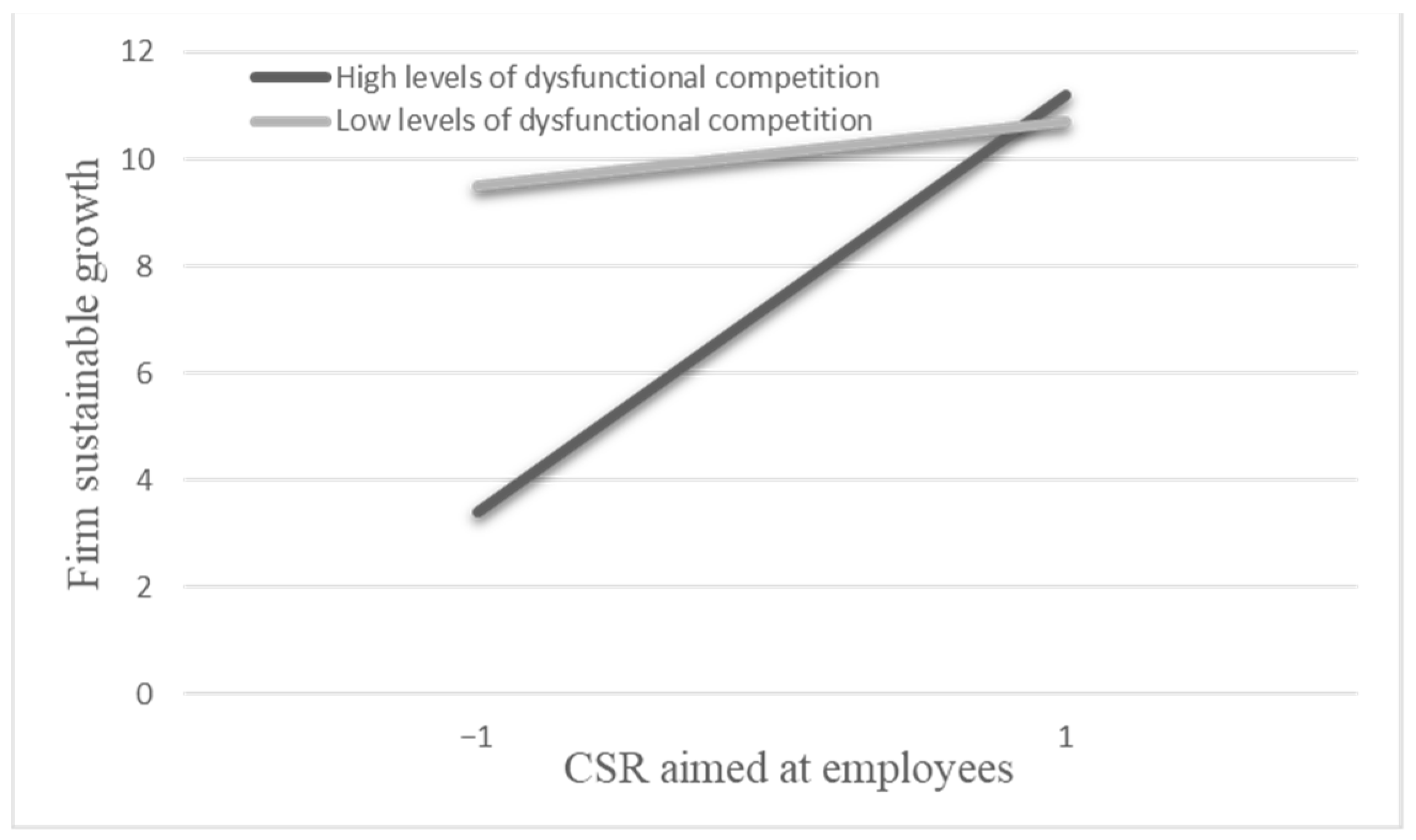 Sustainability 15 02101 g001