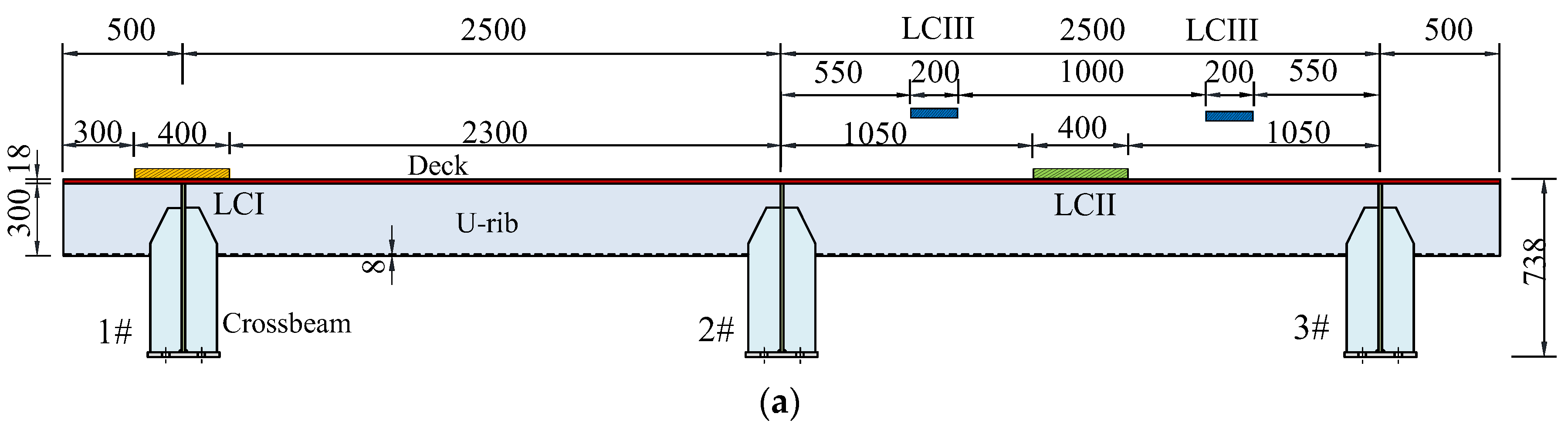 Sustainability 15 02108 g006a