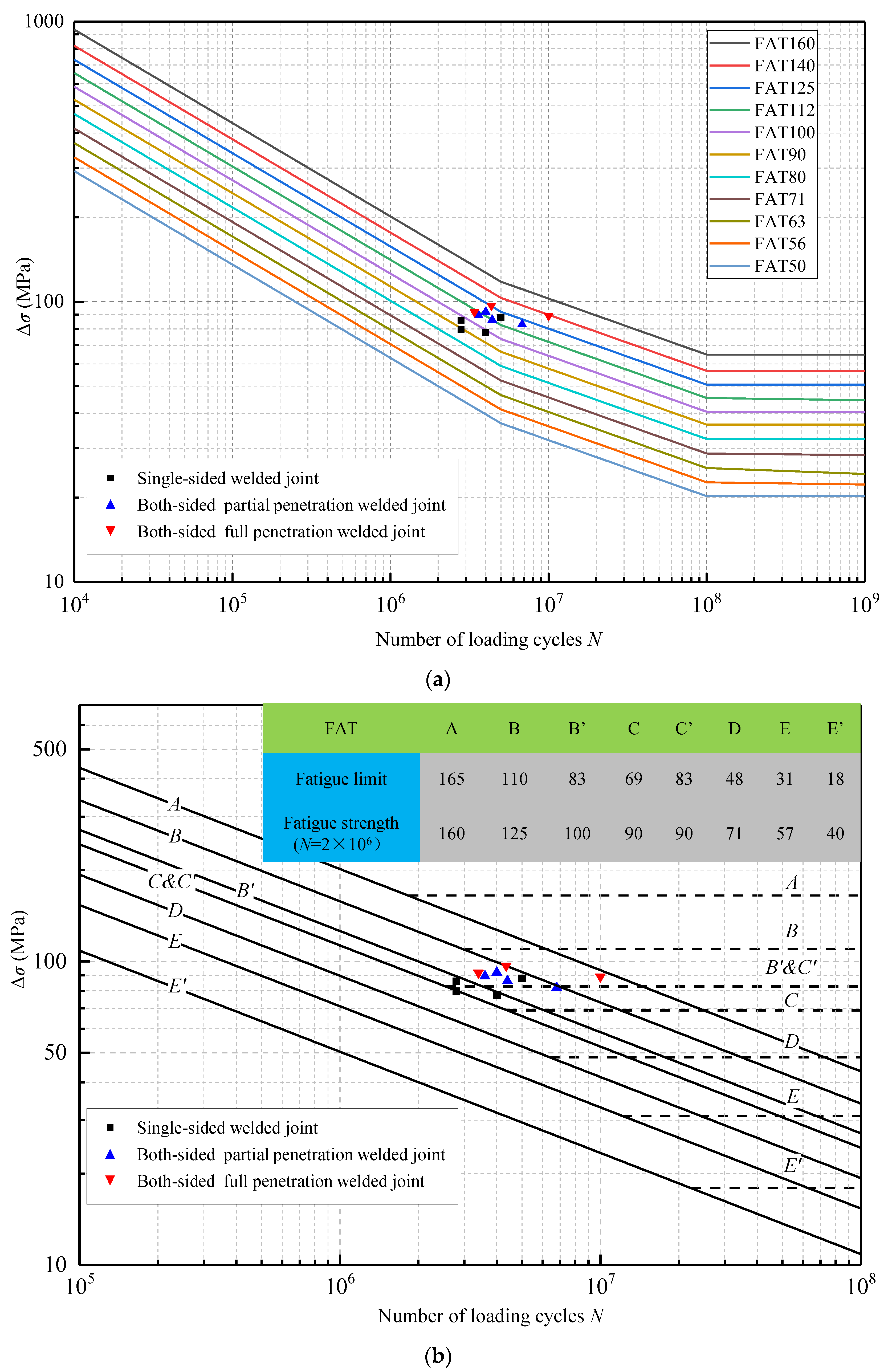 Sustainability 15 02108 g013