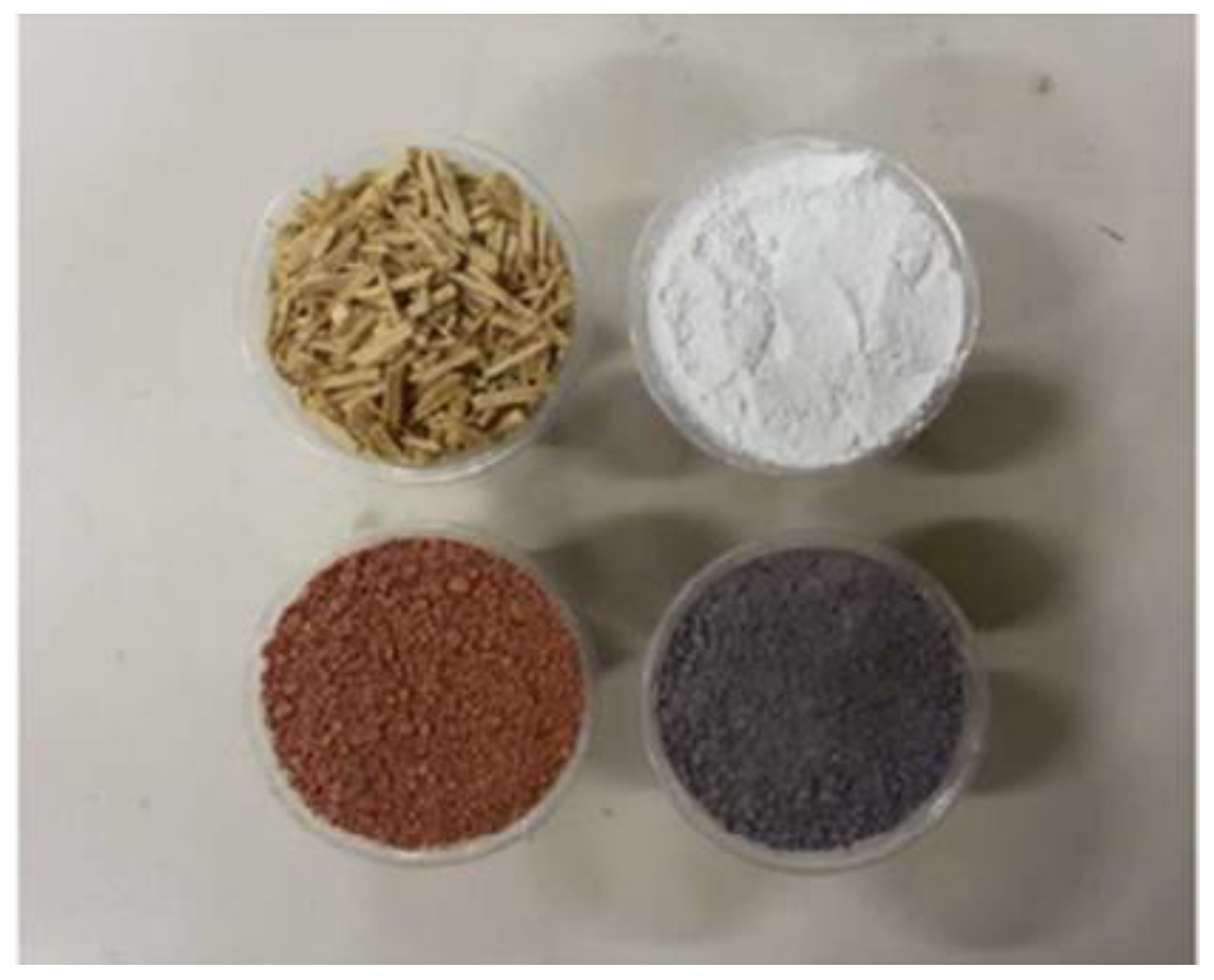 Sustainability 15 02114 g001 Sustainability 15 02114 g001