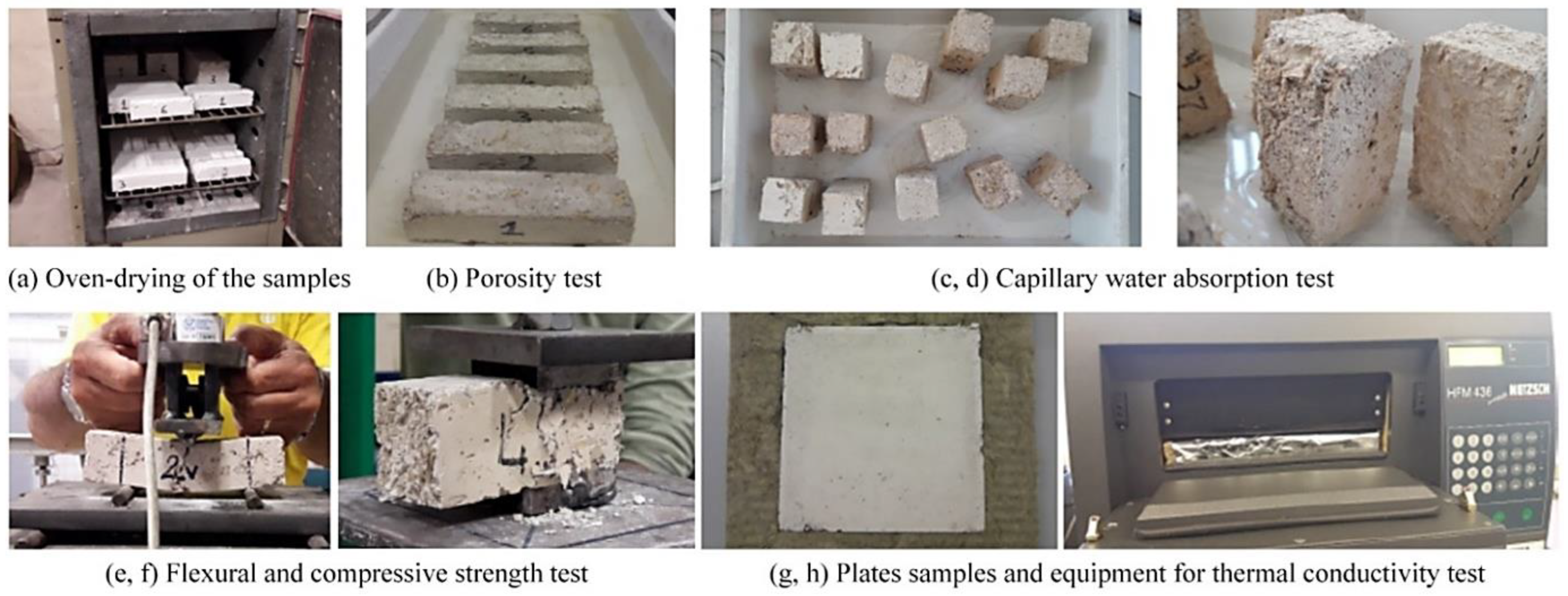 Sustainability 15 02114 g002 Sustainability 15 02114 g002