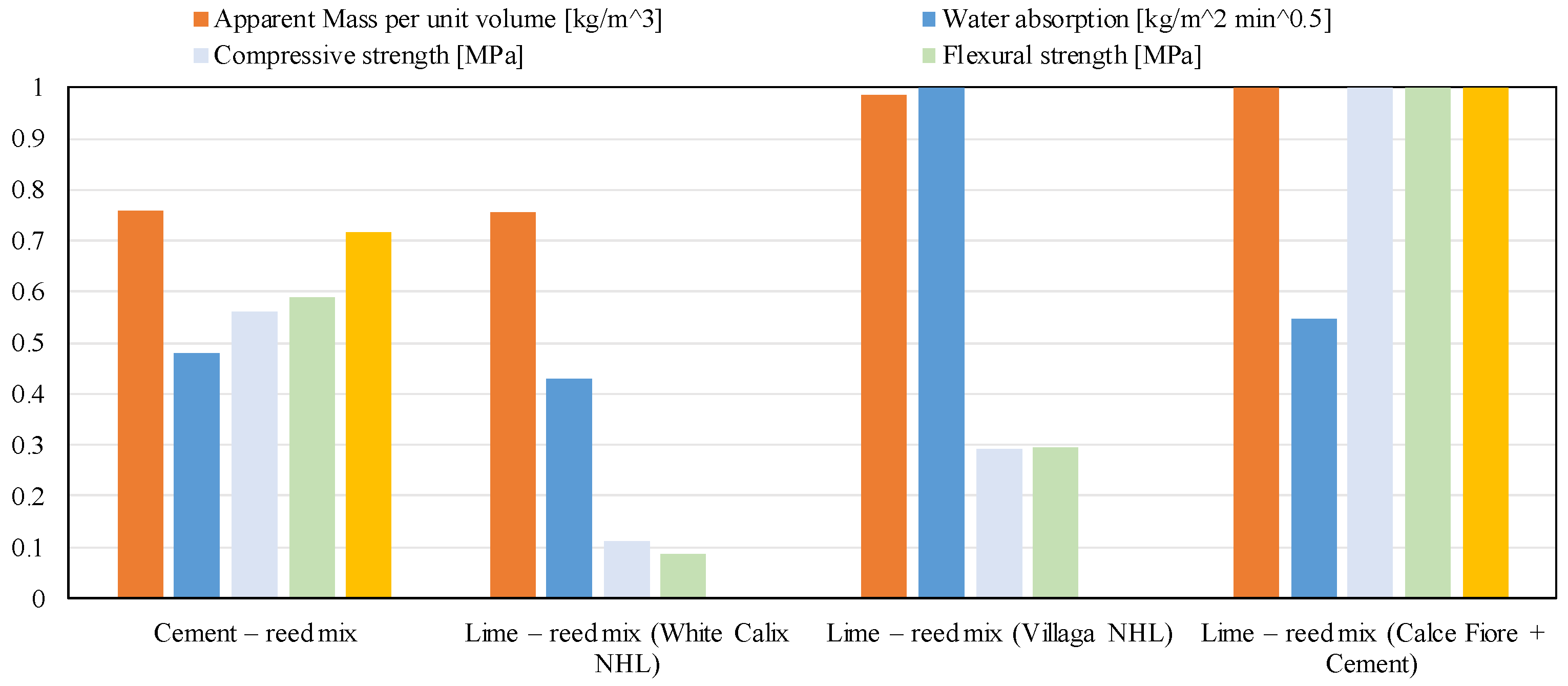 Sustainability 15 02114 g003 Sustainability 15 02114 g003
