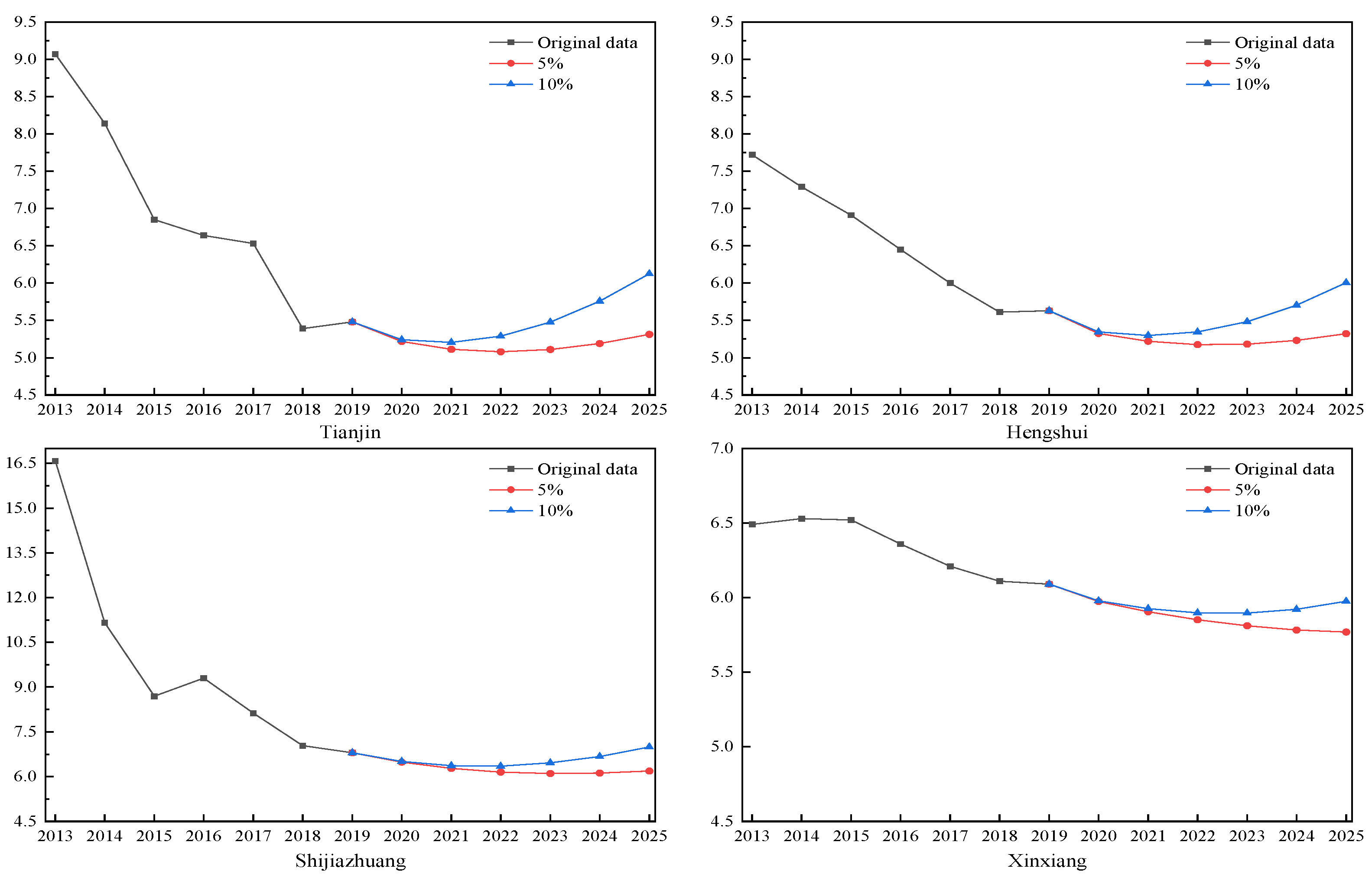 Sustainability 15 02118 g004 Sustainability 15 02118 g004