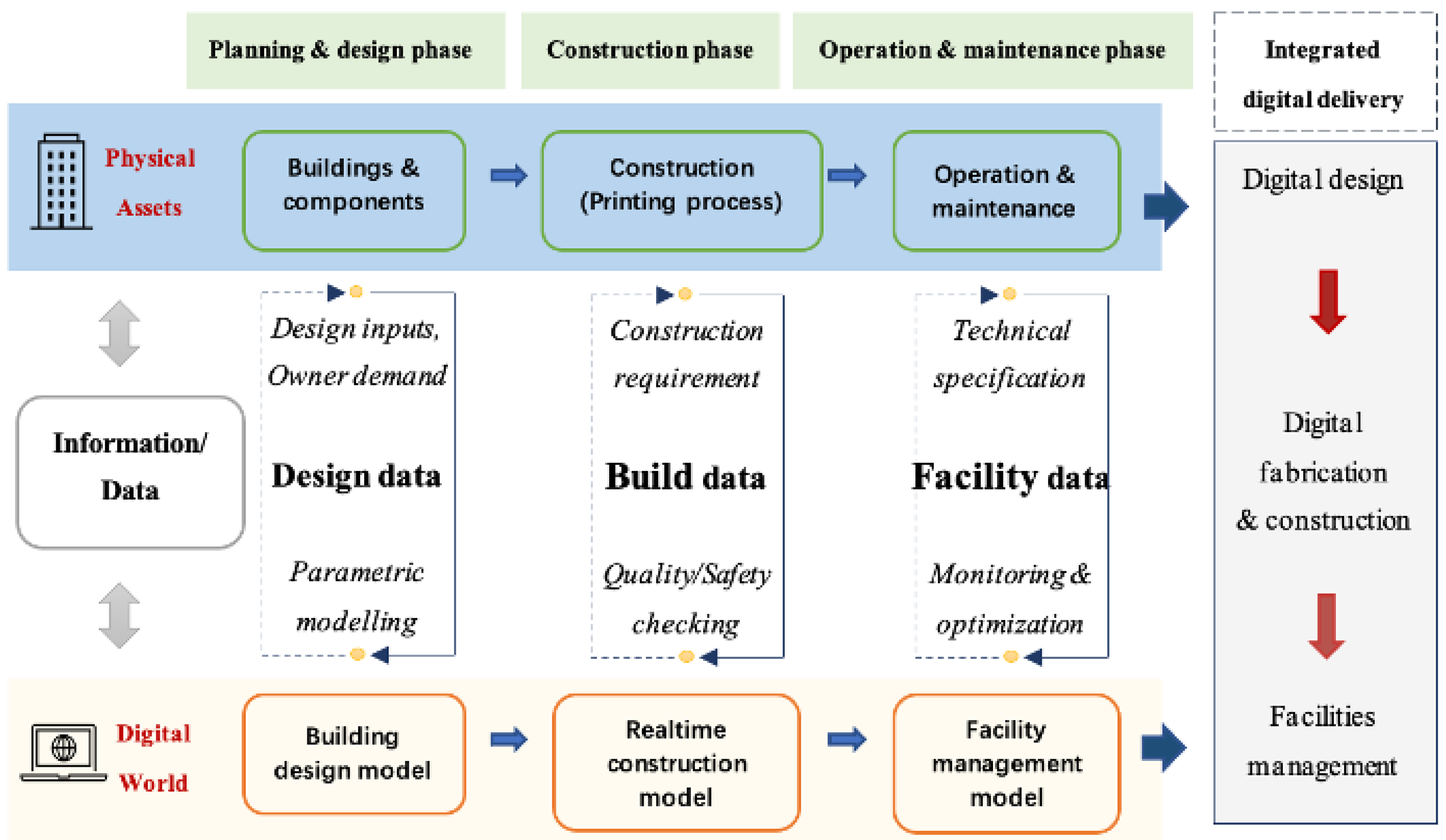 Sustainability 15 02124 g004