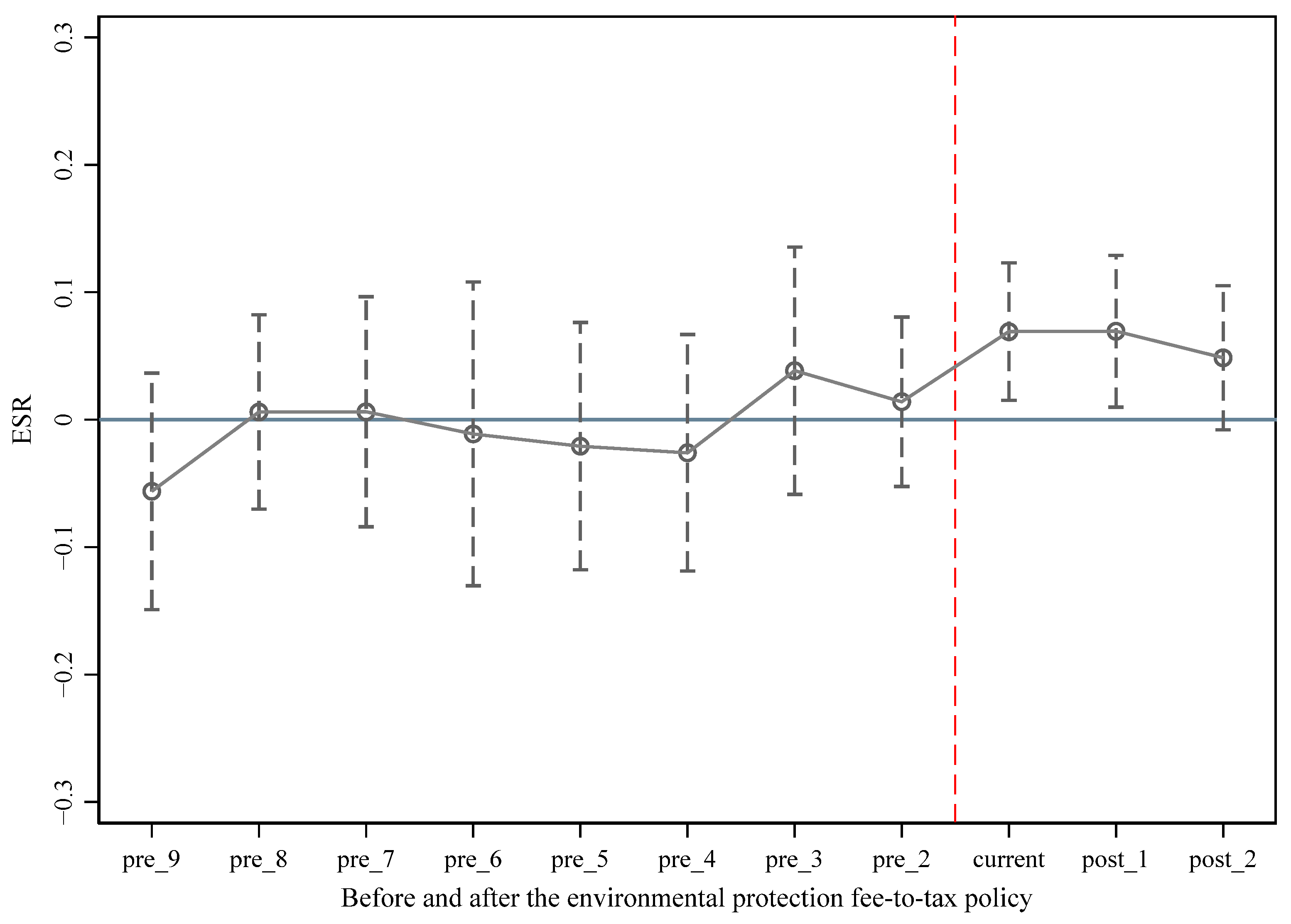 Sustainability 15 02128 g001